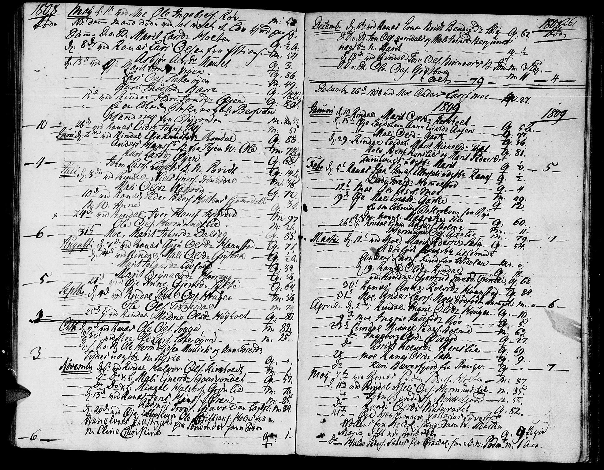 Ministerialprotokoller, klokkerbøker og fødselsregistre - Møre og Romsdal, SAT/A-1454/595/L1040: Parish register (official) no. 595A02, 1797-1819, p. 261
