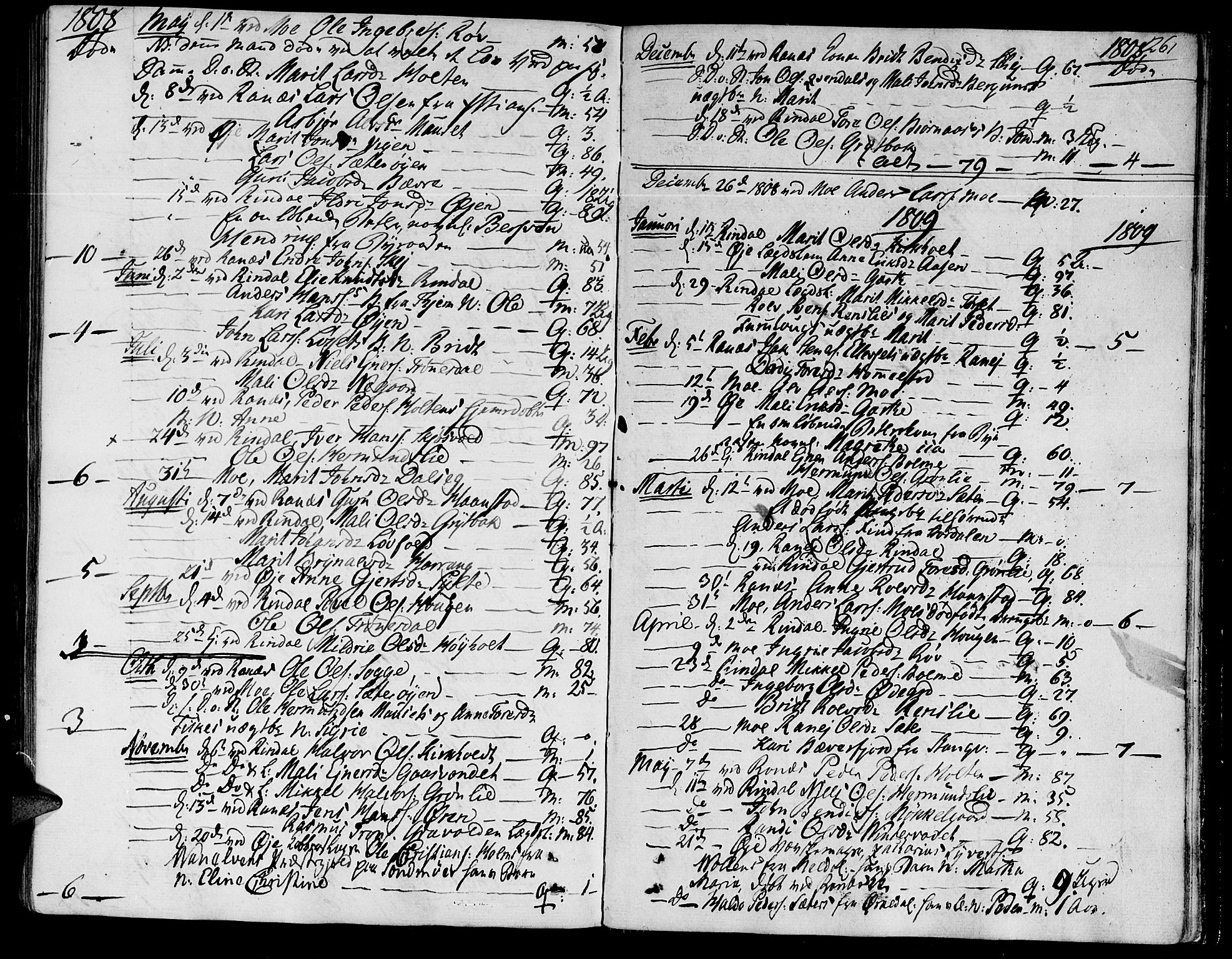 Ministerialprotokoller, klokkerbøker og fødselsregistre - Møre og Romsdal, AV/SAT-A-1454/595/L1040: Parish register (official) no. 595A02, 1797-1819, p. 261