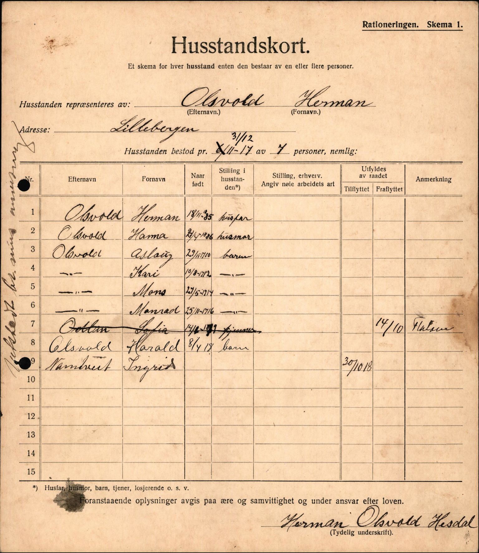 IKAH, Meland kommune, Provianteringsrådet, Husstander per 01.11.1917, 1917-1918, p. 273