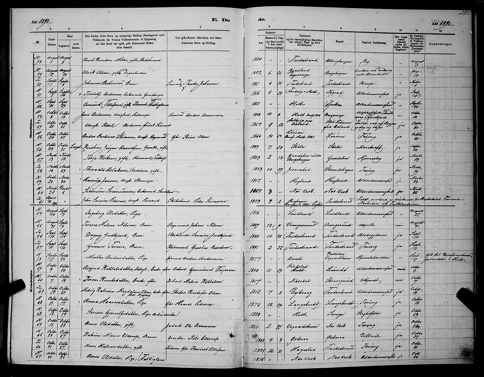 Holt sokneprestkontor, SAK/1111-0021/F/Fb/L0010: Parish register (copy) no. B 10, 1883-1896, p. 285