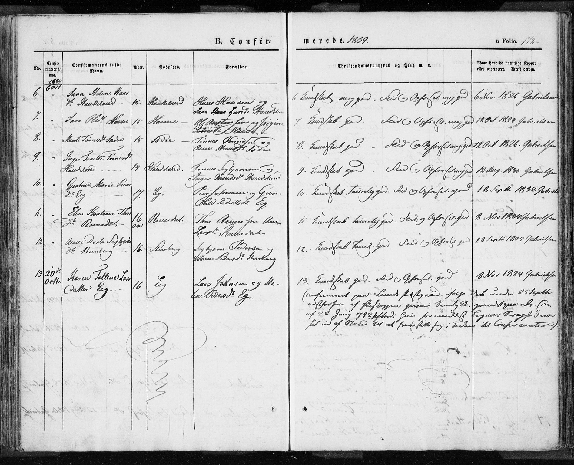 Lund sokneprestkontor, SAST/A-101809/S06/L0007: Parish register (official) no. A 7.1, 1833-1854, p. 172