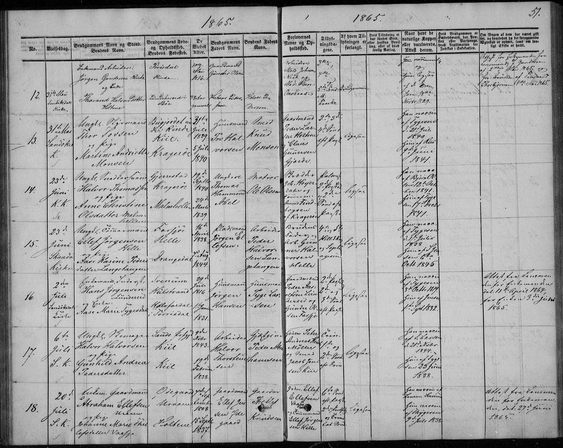 Sannidal kirkebøker, AV/SAKO-A-296/F/Fa/L0010: Parish register (official) no. 10, 1855-1873, p. 51