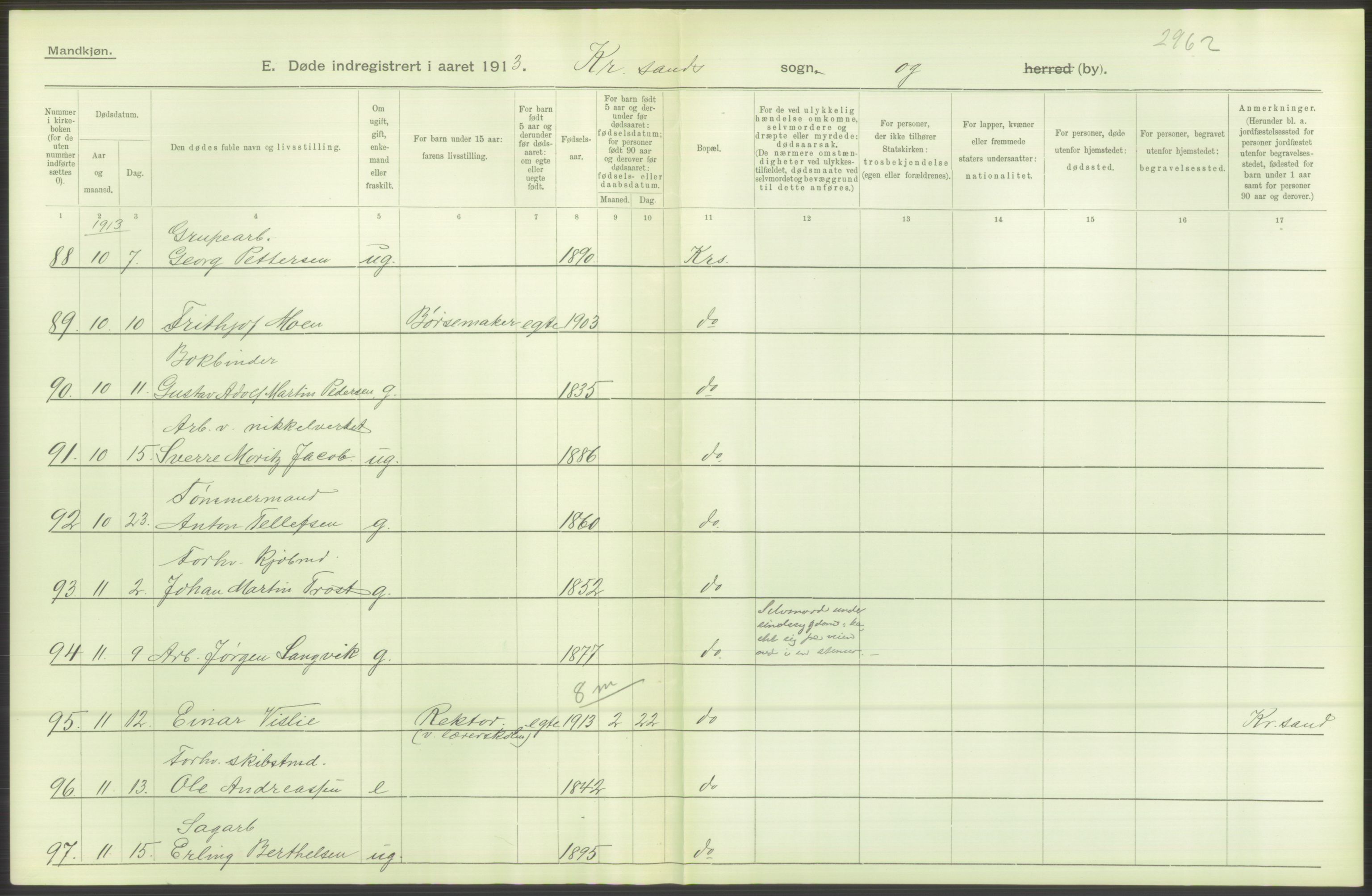 Statistisk sentralbyrå, Sosiodemografiske emner, Befolkning, AV/RA-S-2228/D/Df/Dfb/Dfbc/L0024: Lister og Mandals amt: Døde, dødfødte. Bygder og byer., 1913, p. 72