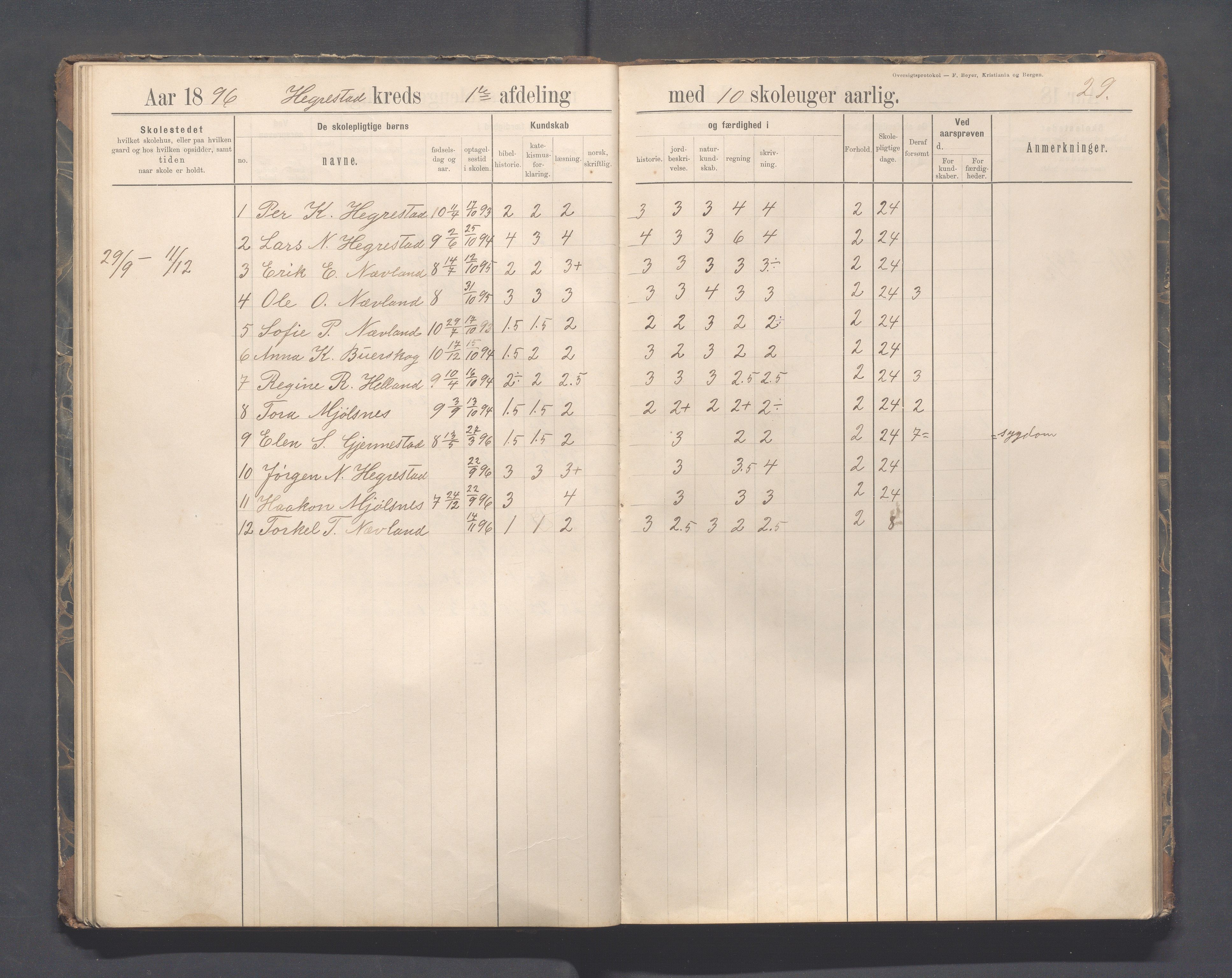 Eigersund kommune (Herredet) - Skolekommisjonen/skolestyret, IKAR/K-100453/Jb/L0007: Skoleprotokoll - Hegrestad og Helvik skoler, 1891-1899, p. 29