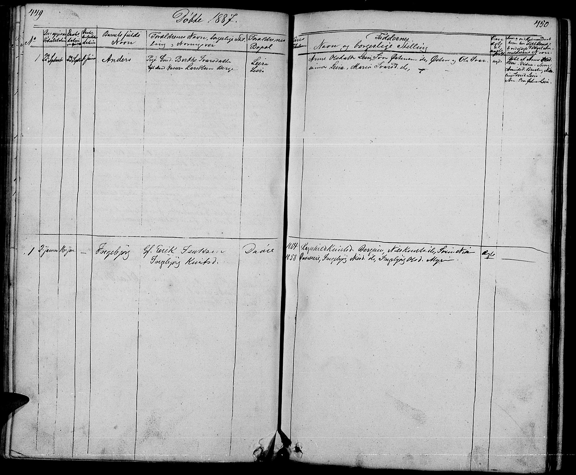 Nord-Aurdal prestekontor, SAH/PREST-132/H/Ha/Hab/L0001: Parish register (copy) no. 1, 1834-1887, p. 449-450