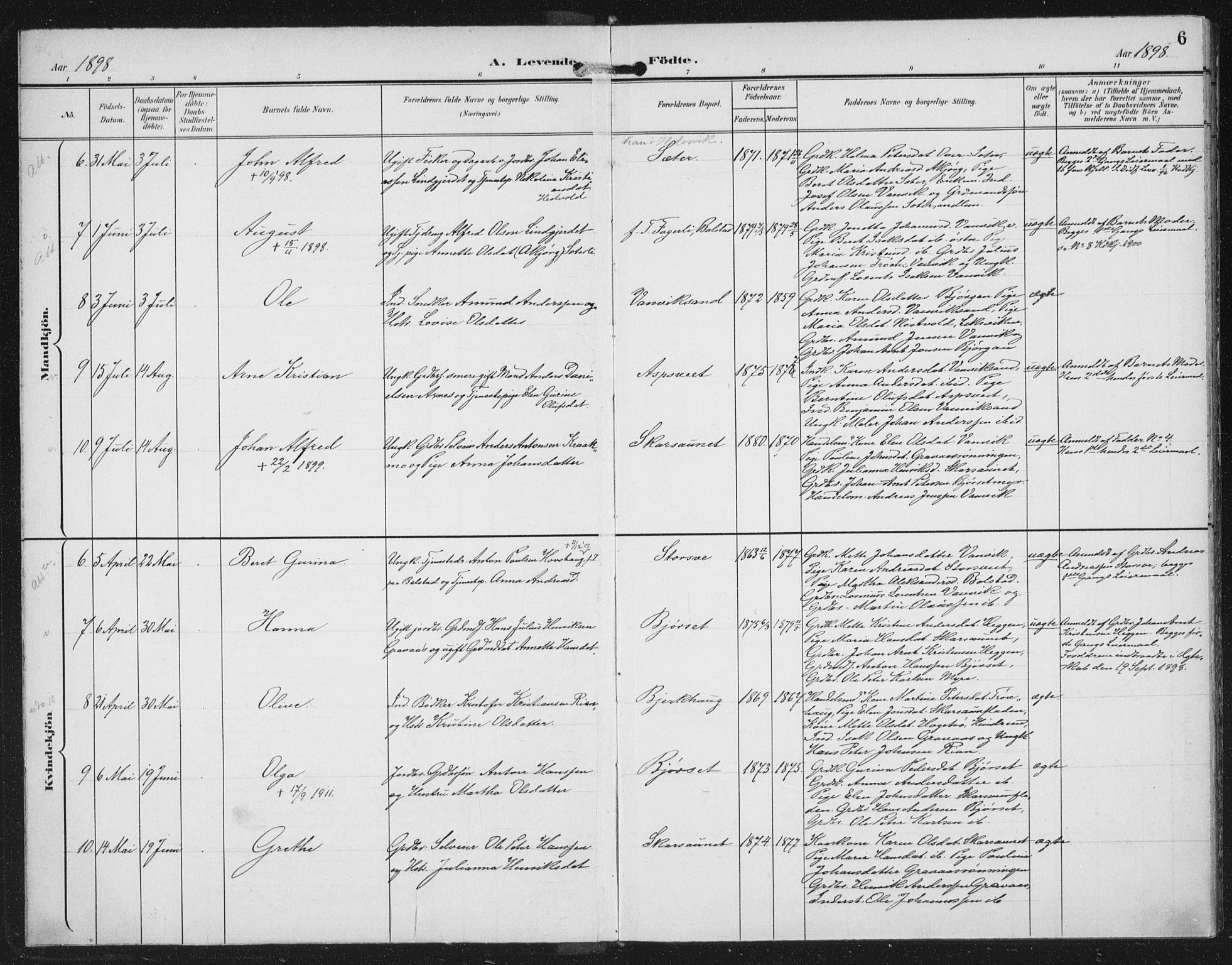 Ministerialprotokoller, klokkerbøker og fødselsregistre - Nord-Trøndelag, SAT/A-1458/702/L0024: Parish register (official) no. 702A02, 1898-1914, p. 6