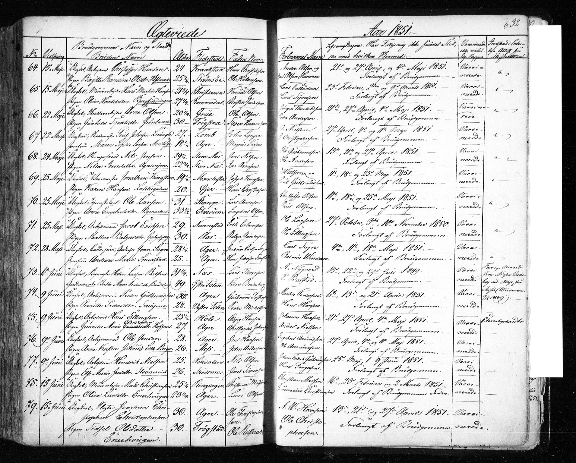 Aker prestekontor kirkebøker, SAO/A-10861/F/L0019: Parish register (official) no. 19, 1842-1852, p. 632
