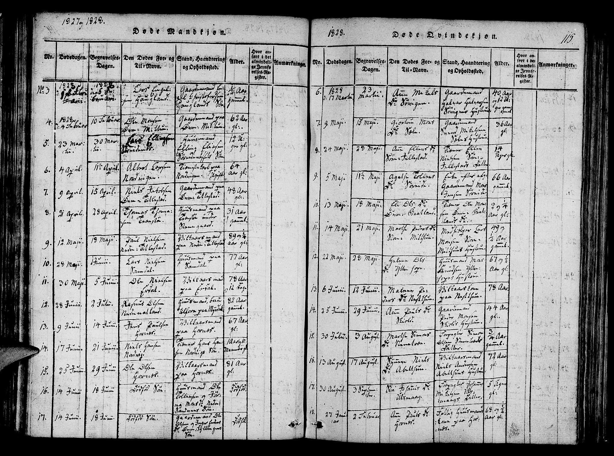 Fana Sokneprestembete, AV/SAB-A-75101/H/Haa/Haaa/L0007: Parish register (official) no. A 7, 1816-1828, p. 115