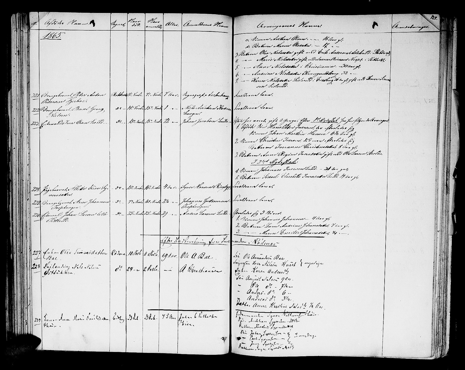 Rakkestad sorenskriveri, SAO/A-10686/H/Ha/Haa/L0003: Dødsanmeldelsesprotokoller, 1860-1868, p. 124