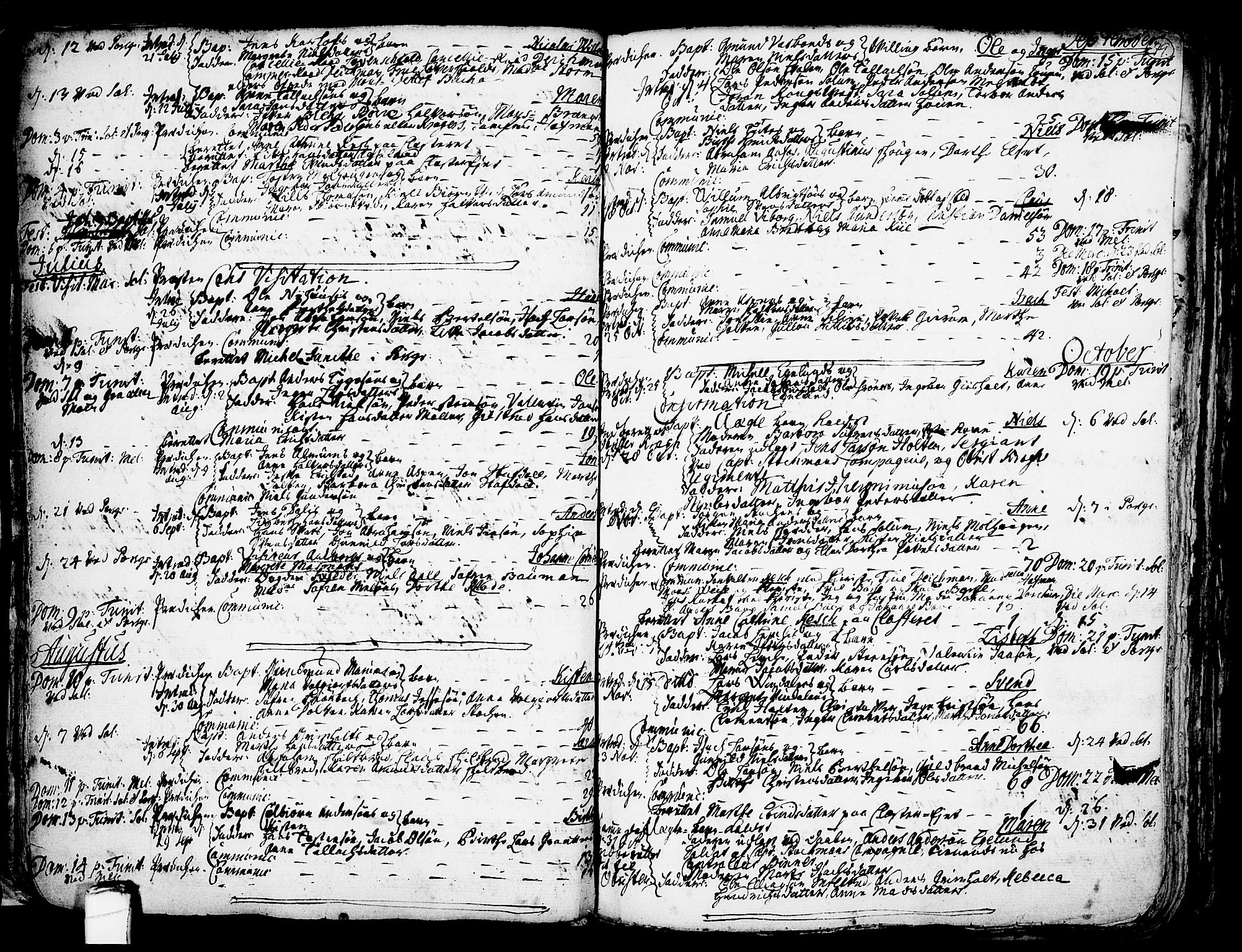 Solum kirkebøker, SAKO/A-306/F/Fa/L0002: Parish register (official) no. I 2, 1713-1761, p. 79