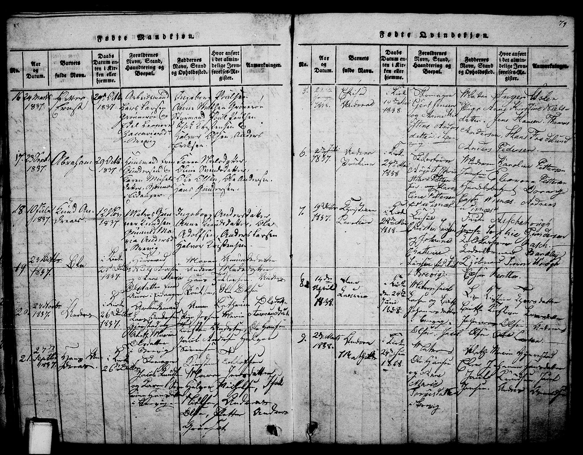 Brevik kirkebøker, AV/SAKO-A-255/F/Fa/L0004: Parish register (official) no. 4, 1814-1846, p. 79