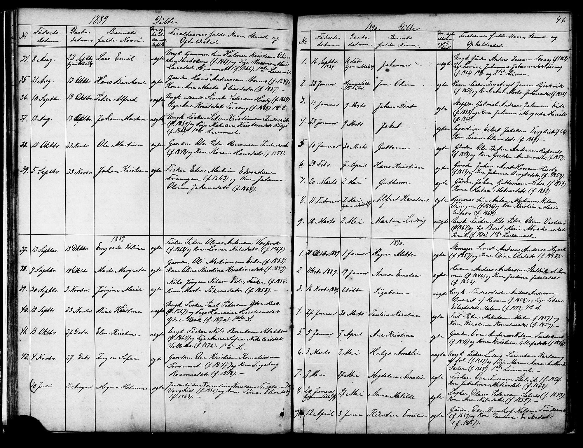 Ministerialprotokoller, klokkerbøker og fødselsregistre - Sør-Trøndelag, SAT/A-1456/653/L0657: Parish register (copy) no. 653C01, 1866-1893, p. 46