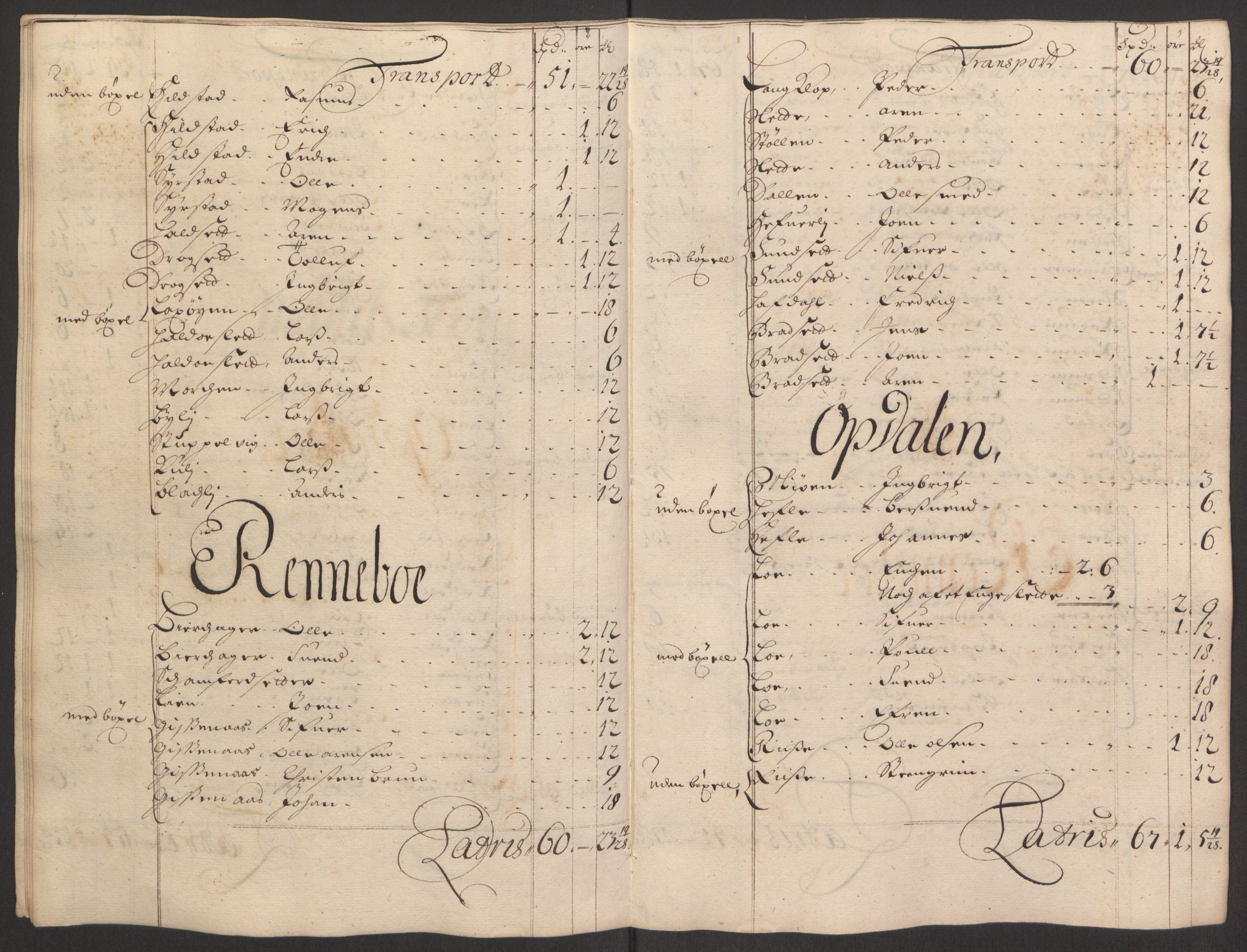 Rentekammeret inntil 1814, Reviderte regnskaper, Fogderegnskap, AV/RA-EA-4092/R60/L3945: Fogderegnskap Orkdal og Gauldal, 1695, p. 172