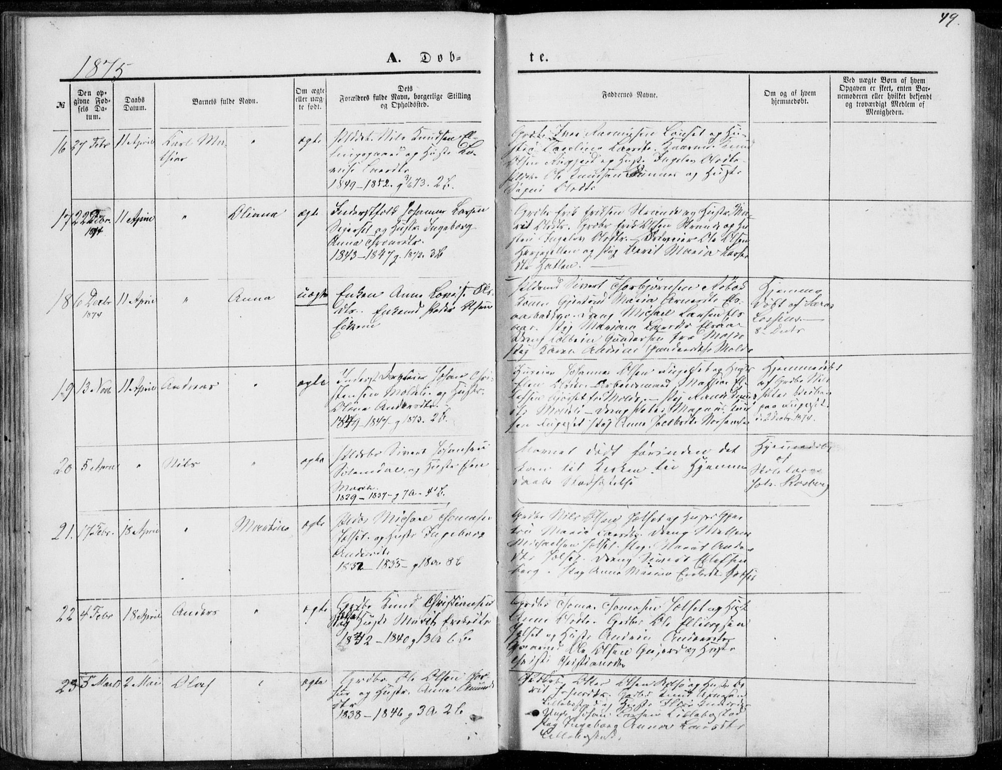 Ministerialprotokoller, klokkerbøker og fødselsregistre - Møre og Romsdal, AV/SAT-A-1454/555/L0655: Parish register (official) no. 555A05, 1869-1886, p. 49