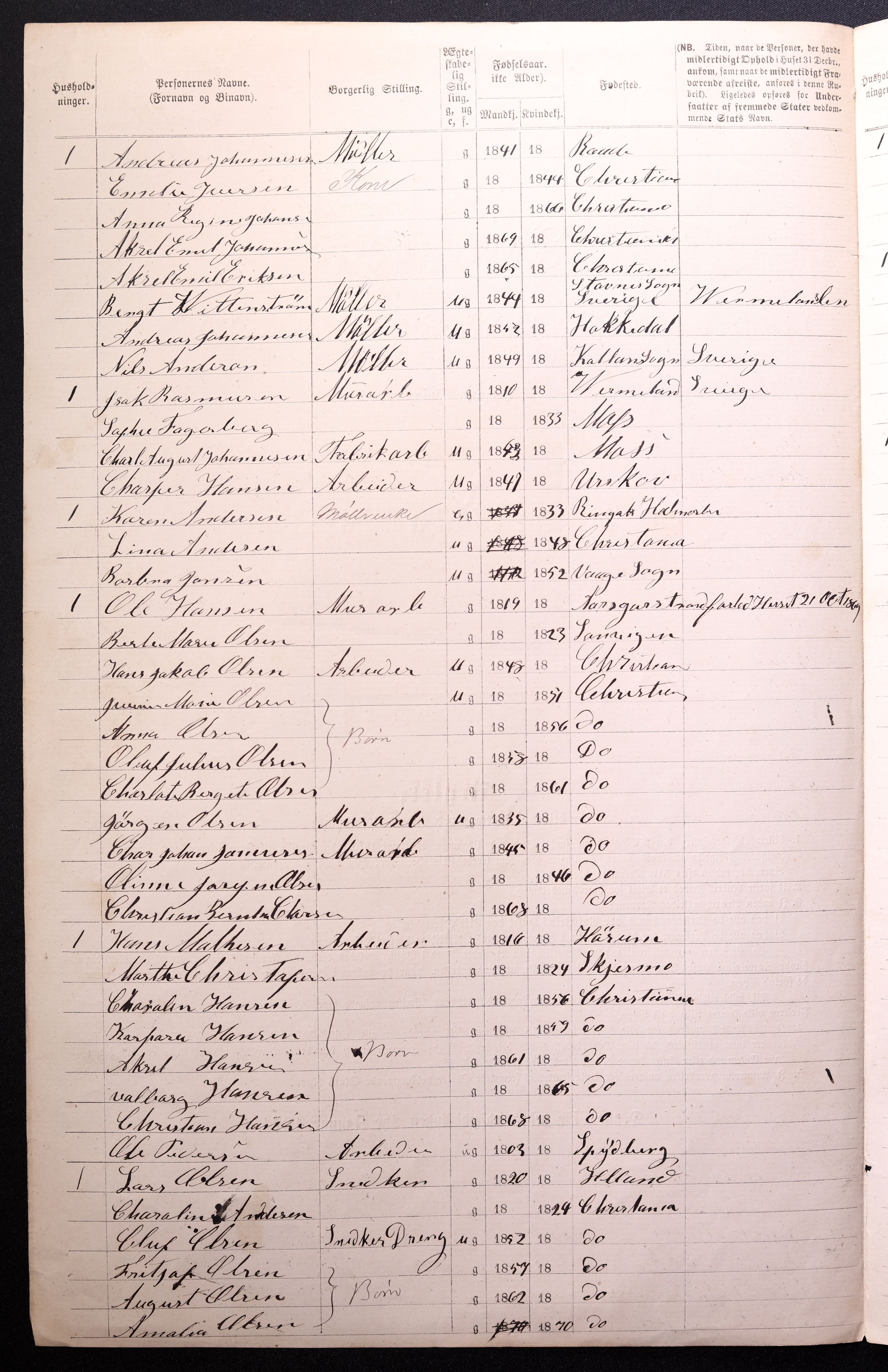 RA, 1870 census for 0301 Kristiania, 1870, p. 2437