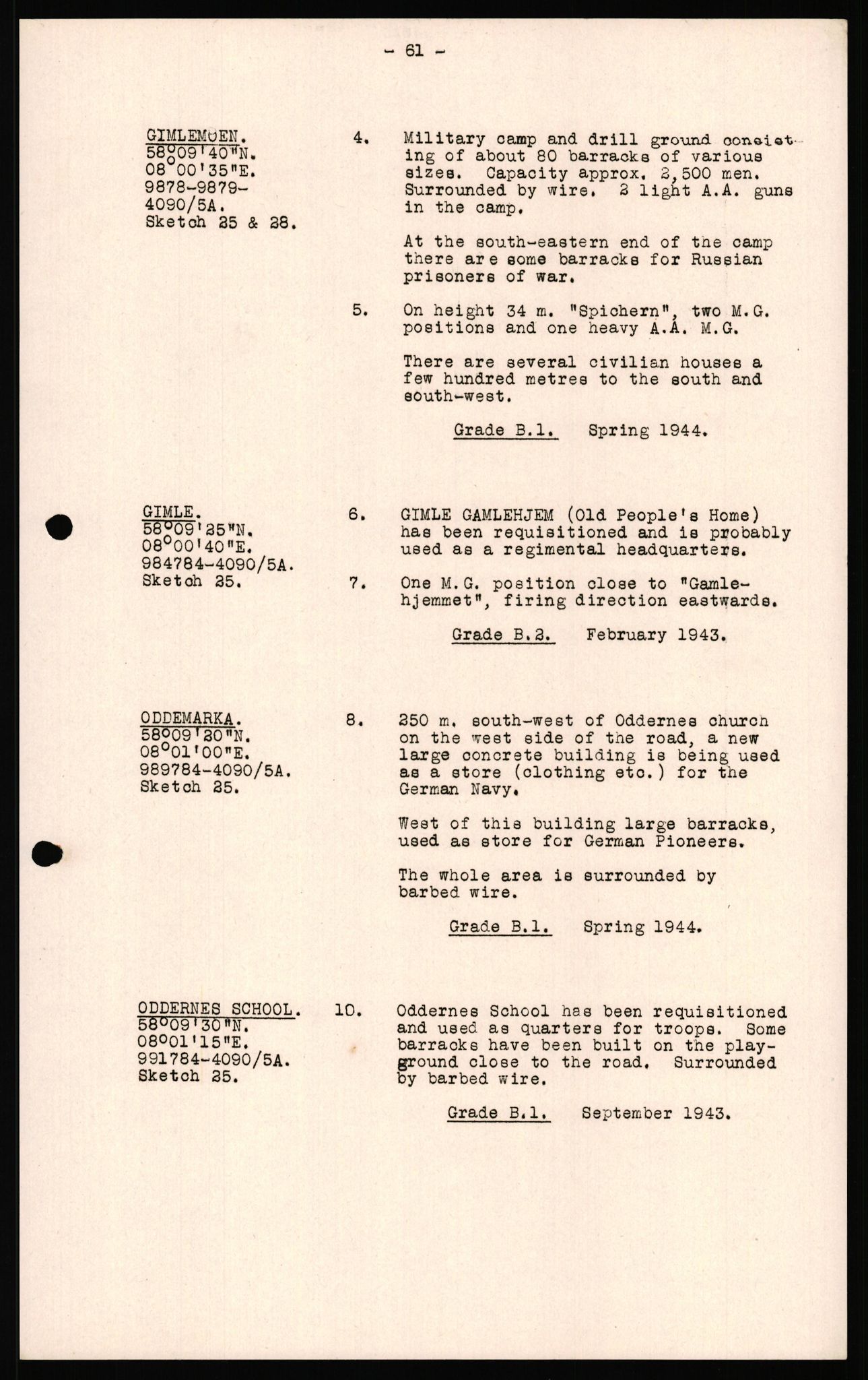 Forsvaret, Forsvarets overkommando II, AV/RA-RAFA-3915/D/Dd/L0023: Vest-Agder, 1942-1943, p. 93
