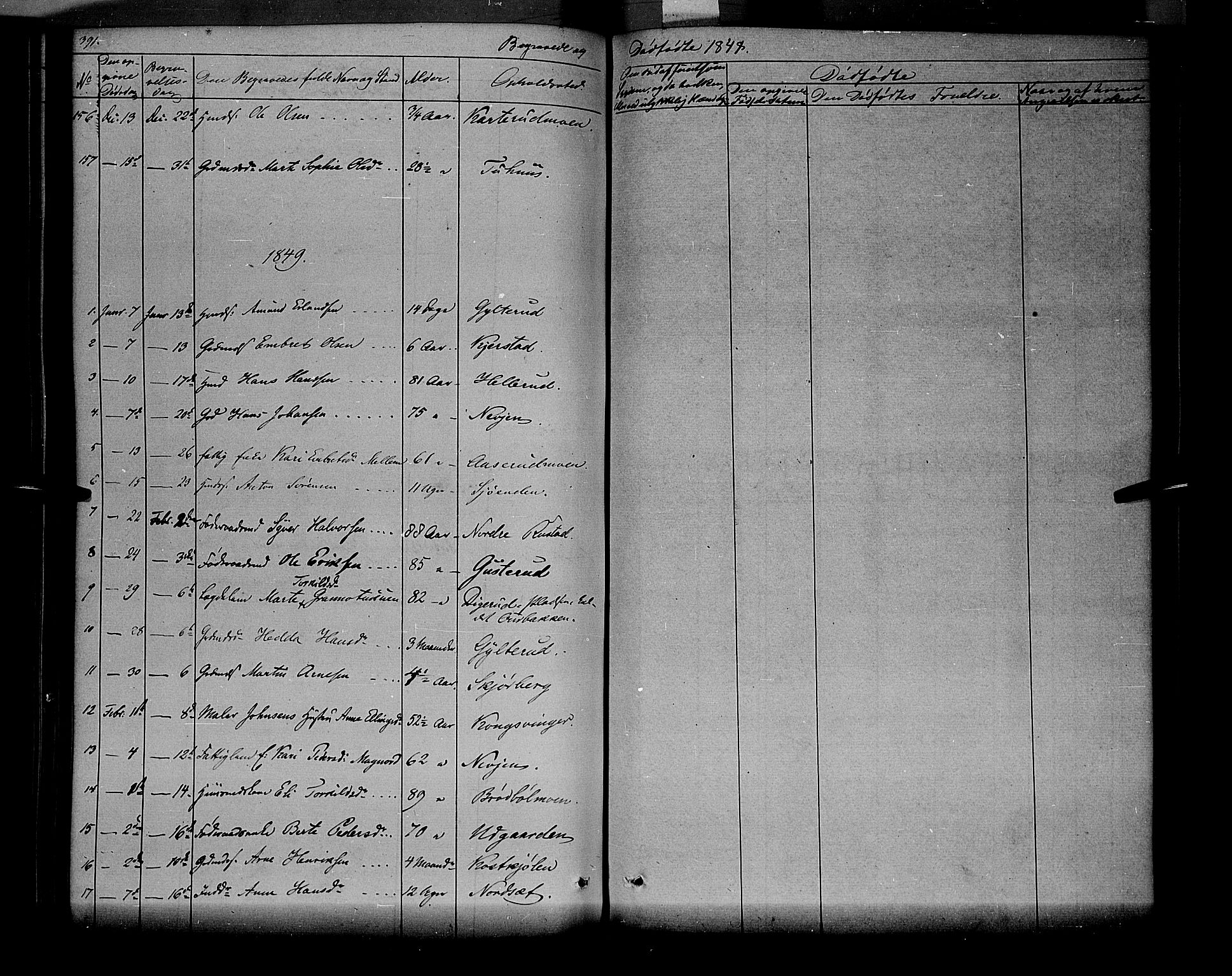 Vinger prestekontor, AV/SAH-PREST-024/H/Ha/Haa/L0009: Parish register (official) no. 9, 1847-1855, p. 391