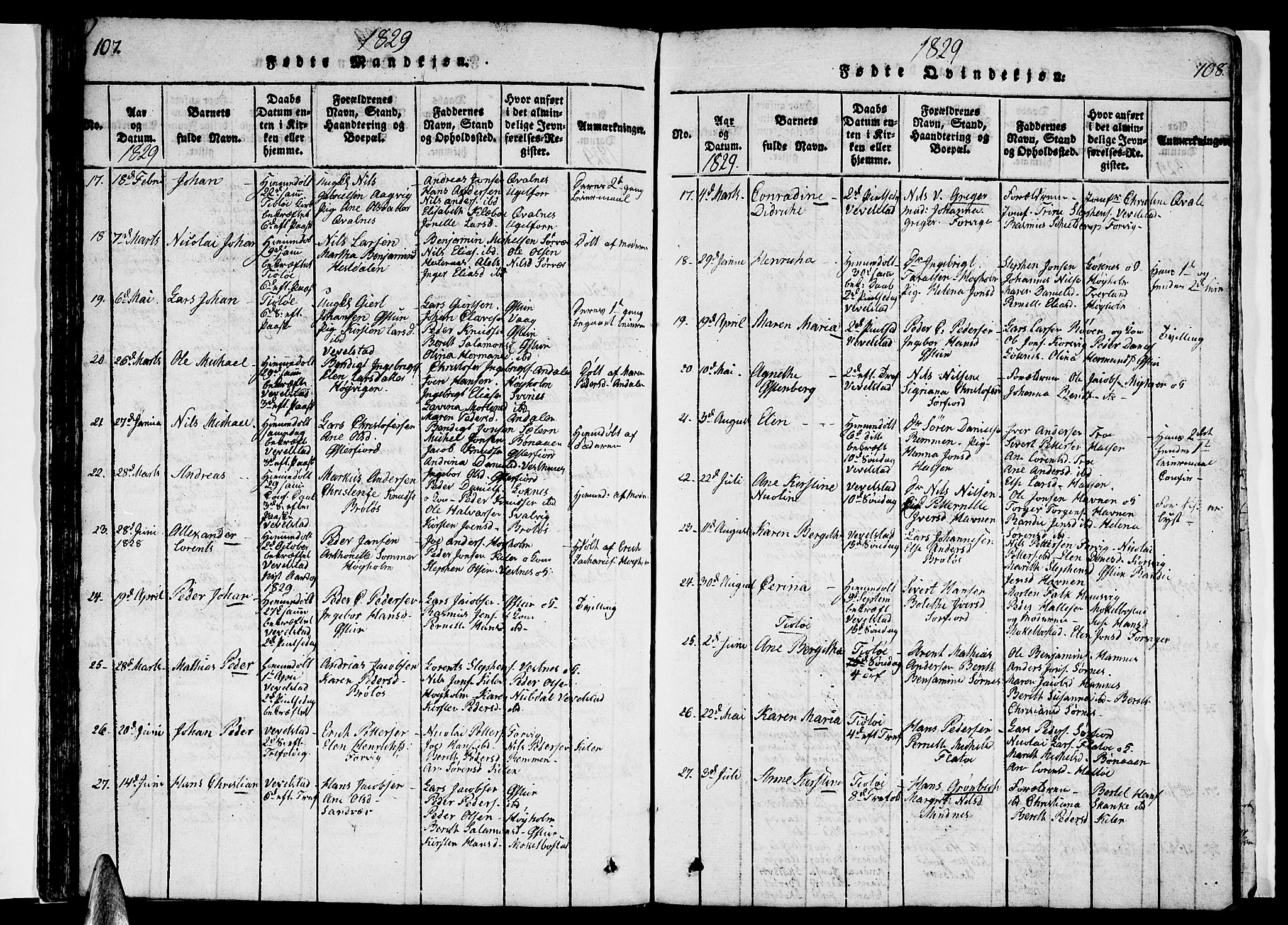 Ministerialprotokoller, klokkerbøker og fødselsregistre - Nordland, AV/SAT-A-1459/830/L0457: Parish register (copy) no. 830C01 /1, 1820-1842, p. 107-108