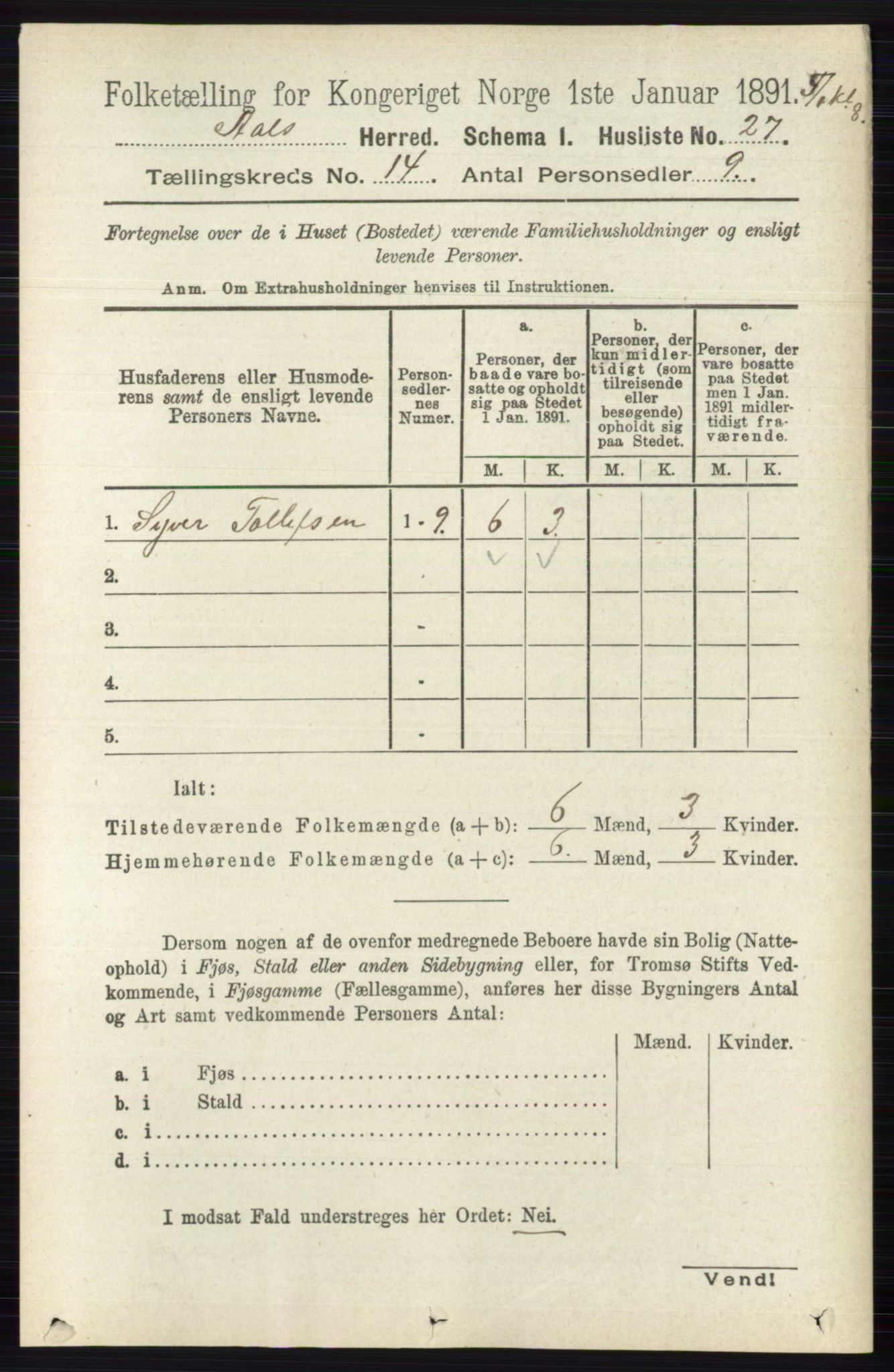 RA, 1891 census for 0619 Ål, 1891, p. 3534