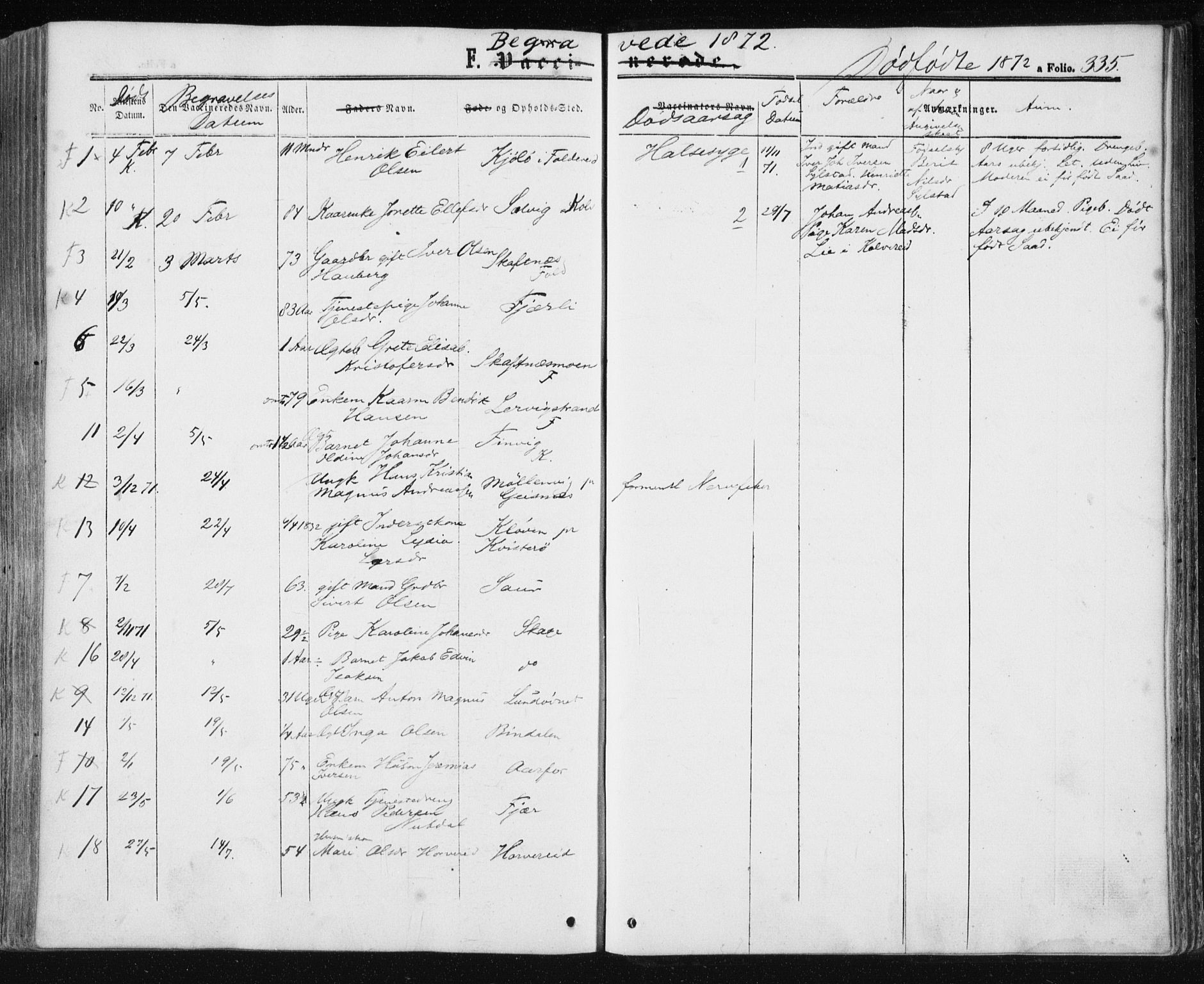 Ministerialprotokoller, klokkerbøker og fødselsregistre - Nord-Trøndelag, SAT/A-1458/780/L0641: Parish register (official) no. 780A06, 1857-1874, p. 335