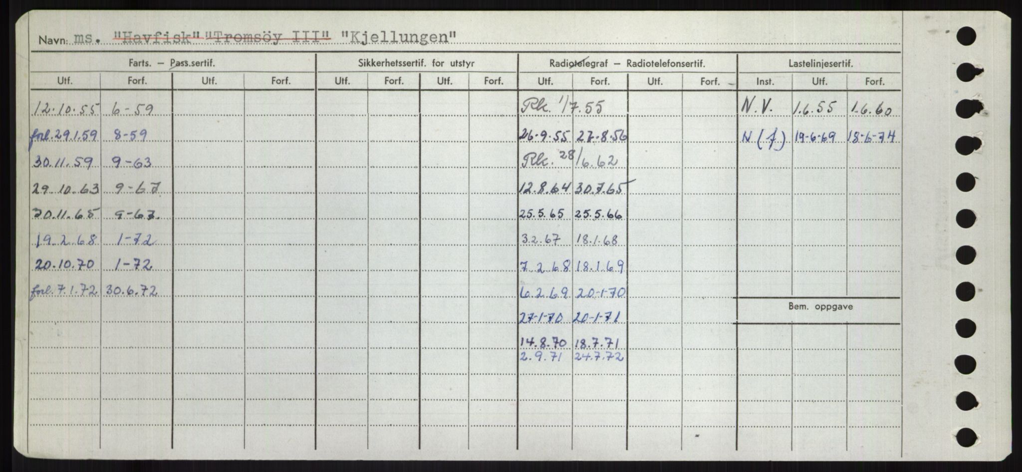 Sjøfartsdirektoratet med forløpere, Skipsmålingen, AV/RA-S-1627/H/Hd/L0020: Fartøy, K-Kon, p. 324