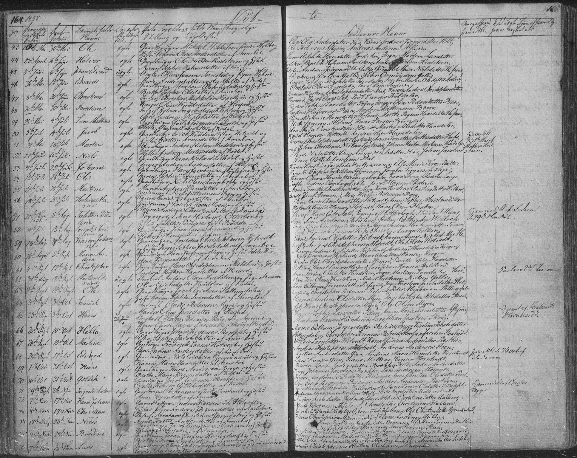 Andebu kirkebøker, AV/SAKO-A-336/F/Fa/L0004: Parish register (official) no. 4, 1829-1856, p. 164-165