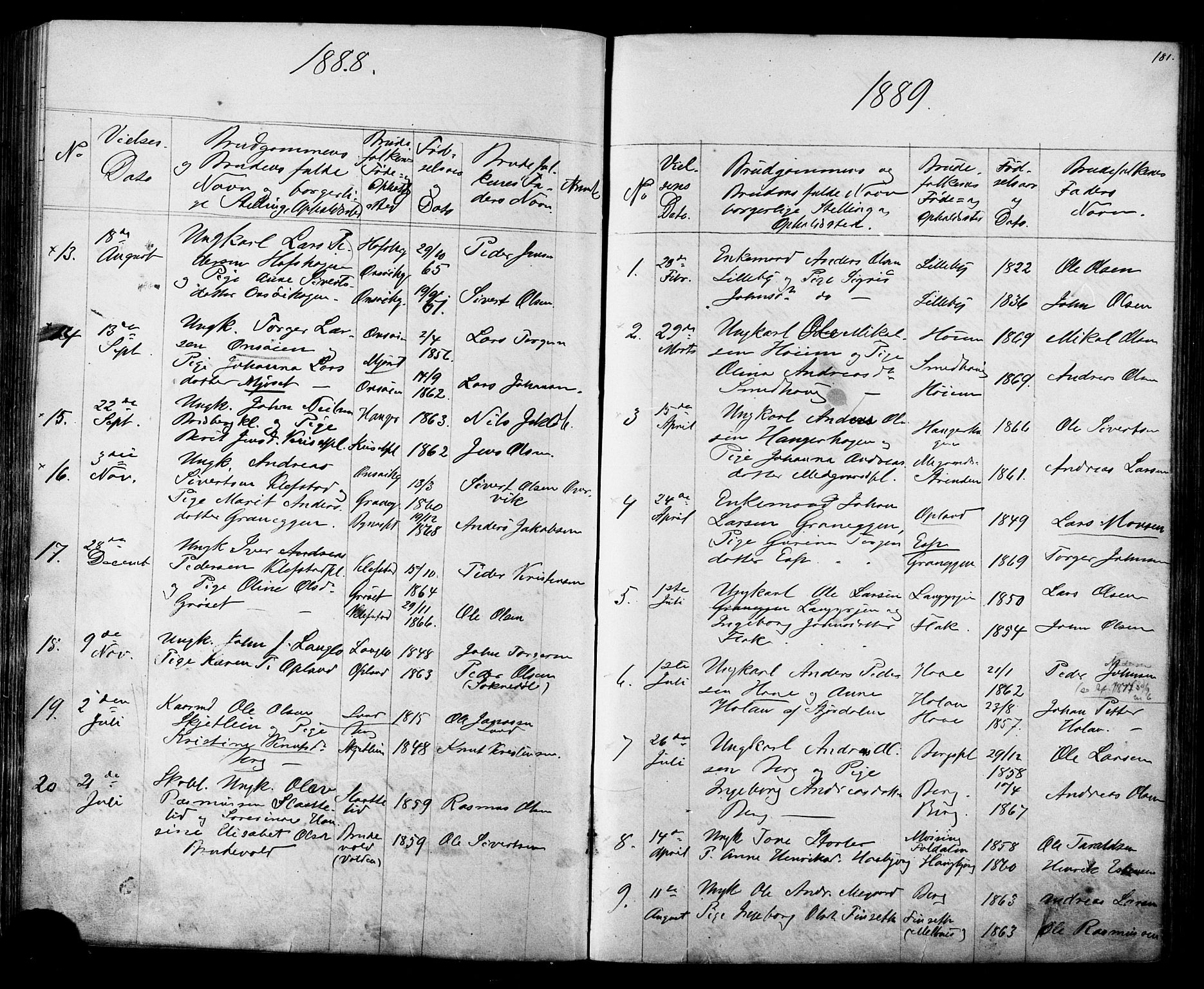 Ministerialprotokoller, klokkerbøker og fødselsregistre - Sør-Trøndelag, SAT/A-1456/612/L0387: Parish register (copy) no. 612C03, 1874-1908, p. 181