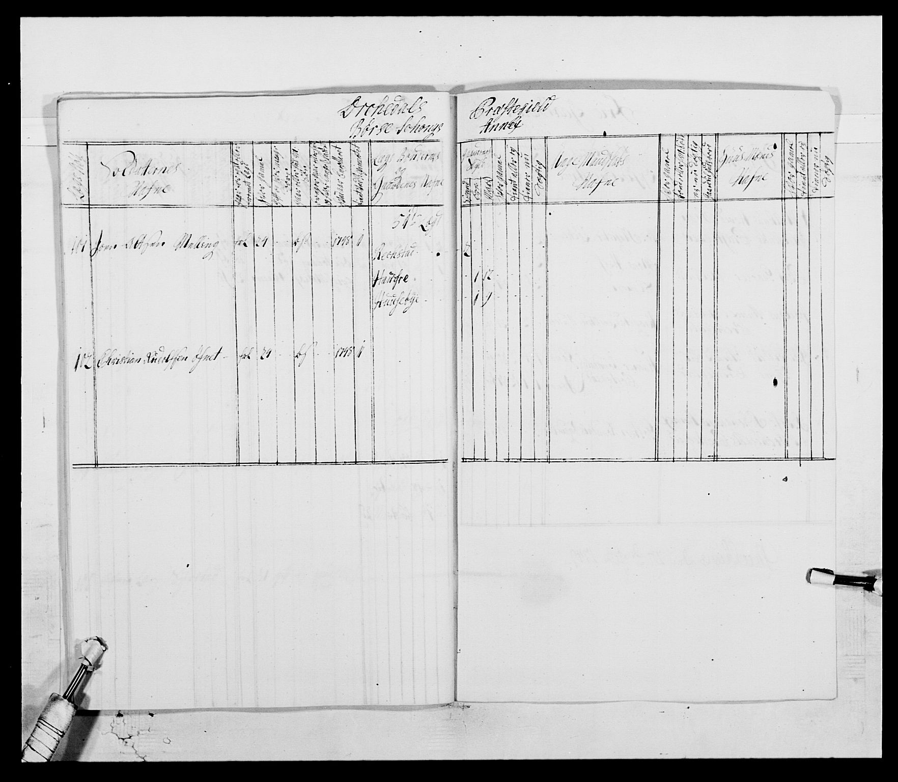 Kommanderende general (KG I) med Det norske krigsdirektorium, AV/RA-EA-5419/E/Ea/L0514: 3. Trondheimske regiment, 1737-1749, p. 320