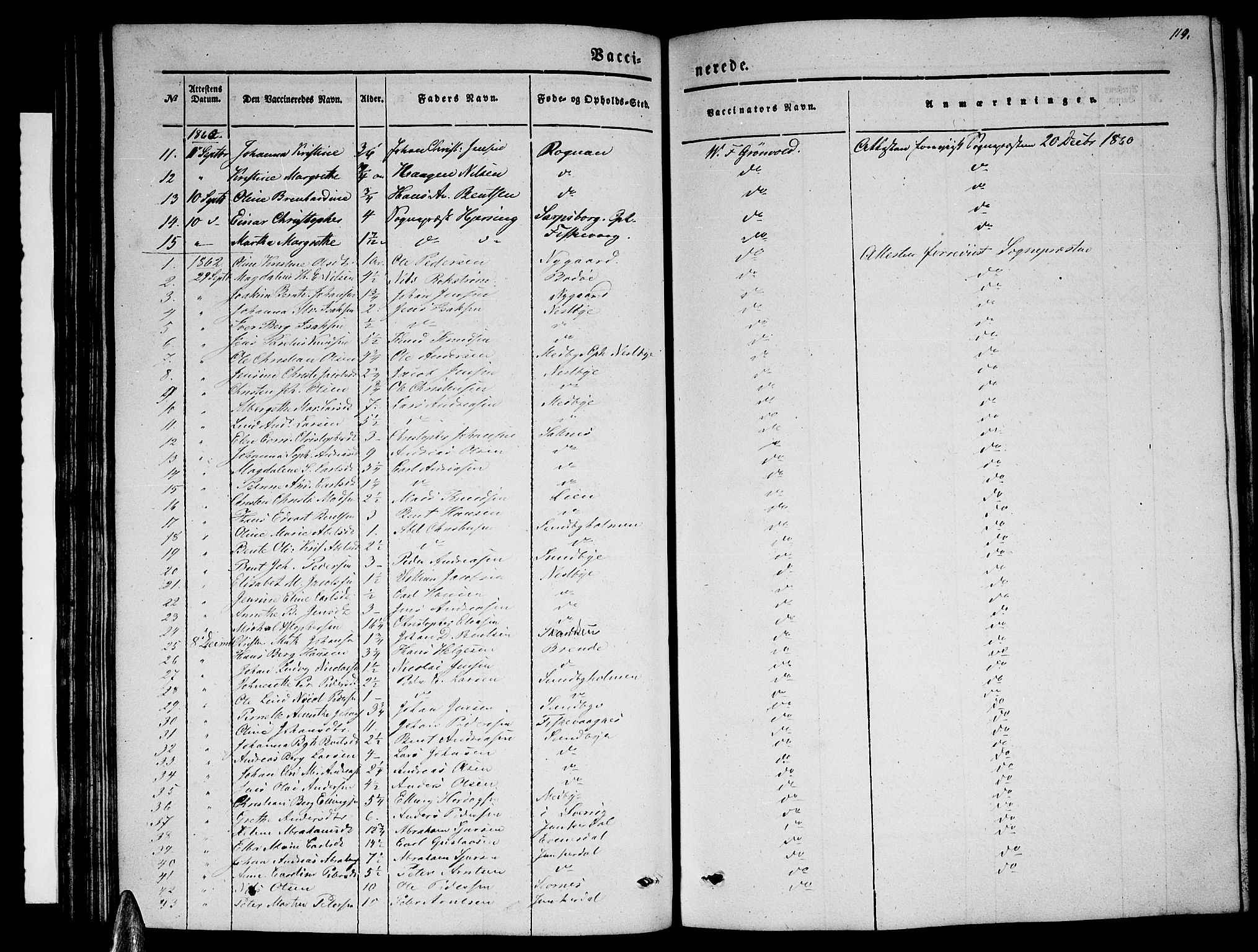 Ministerialprotokoller, klokkerbøker og fødselsregistre - Nordland, SAT/A-1459/847/L0678: Parish register (copy) no. 847C06, 1854-1870, p. 119