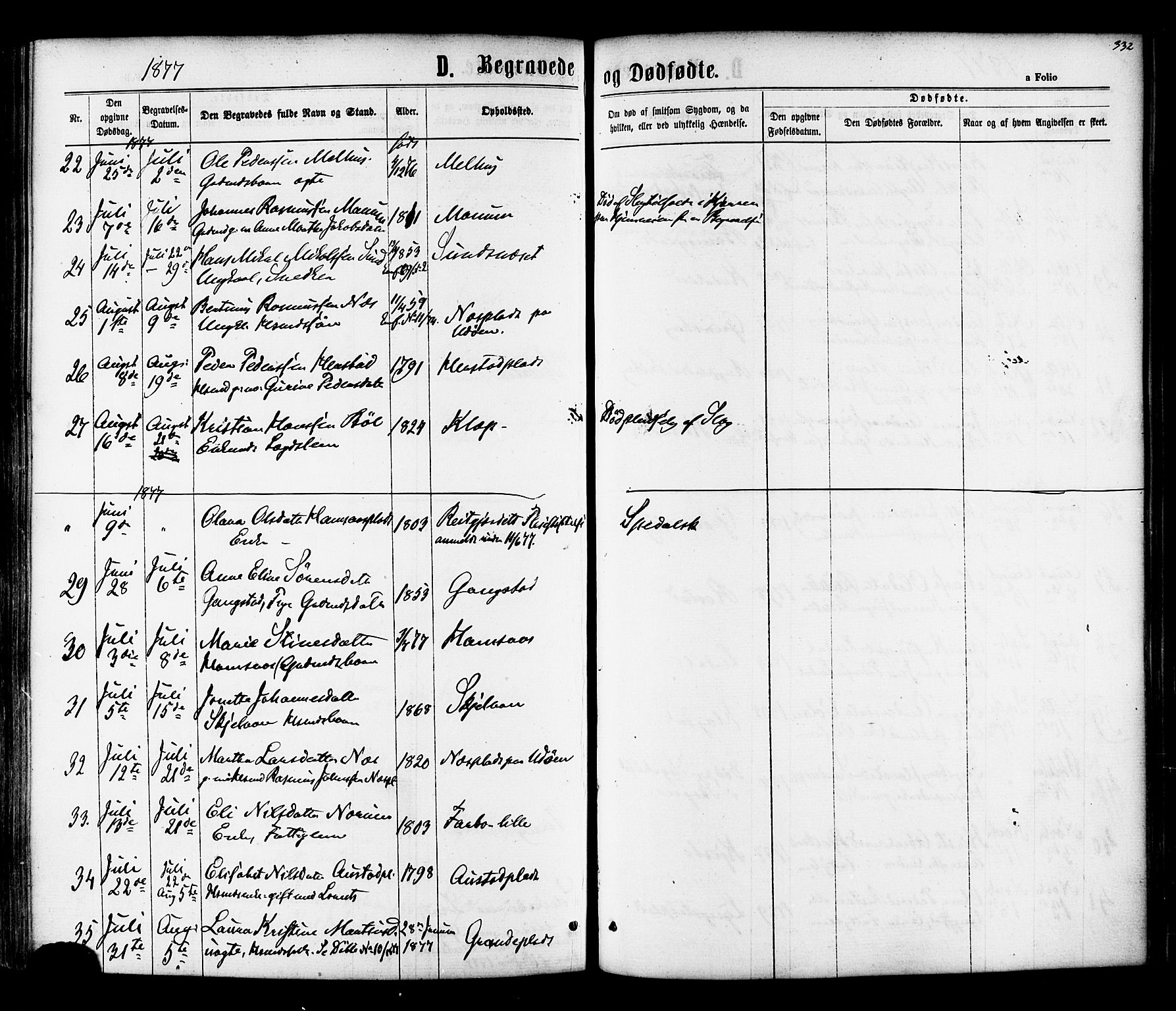 Ministerialprotokoller, klokkerbøker og fødselsregistre - Nord-Trøndelag, AV/SAT-A-1458/730/L0284: Parish register (official) no. 730A09, 1866-1878, p. 332