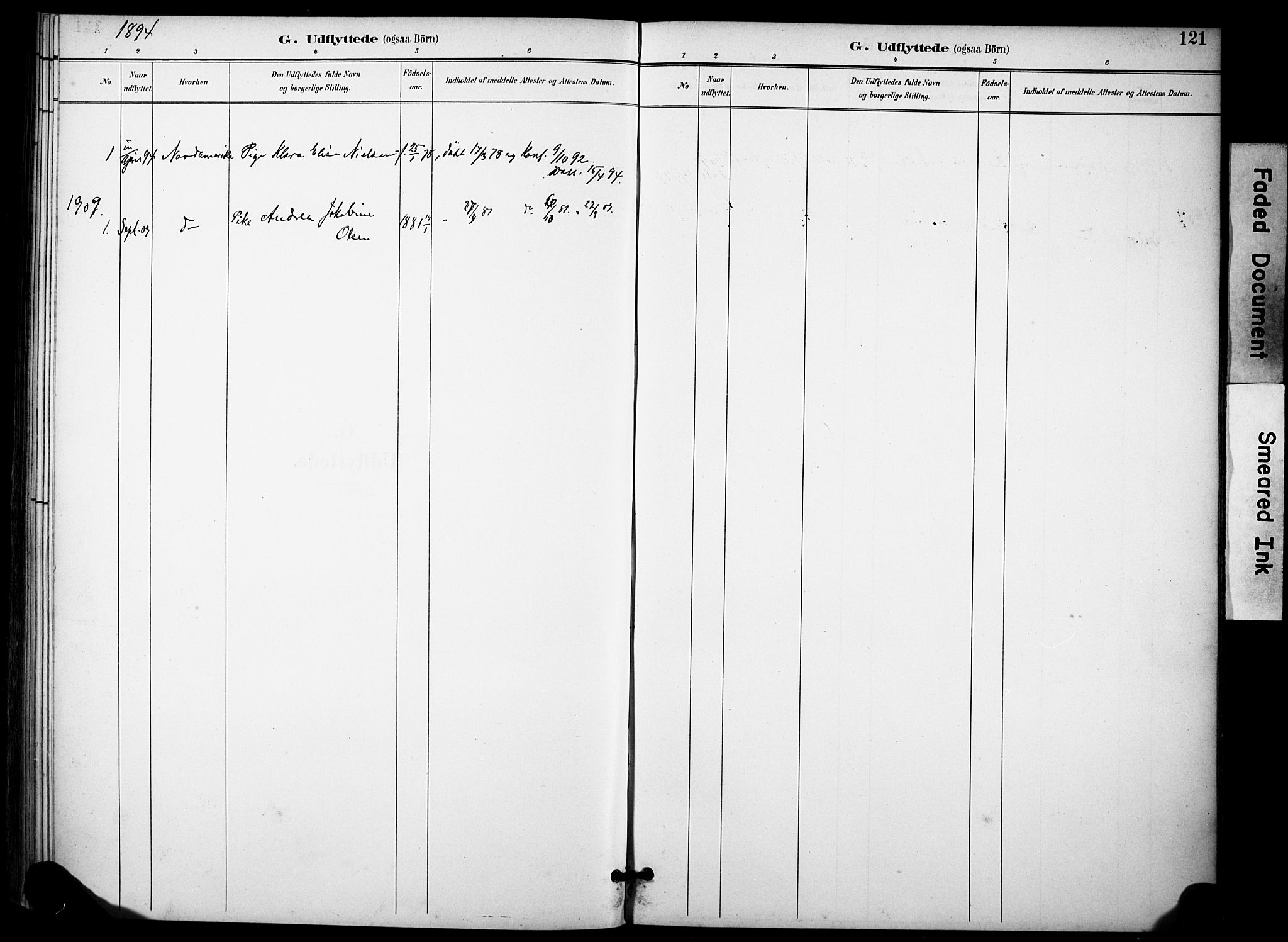 Skåtøy kirkebøker, SAKO/A-304/F/Fb/L0001: Parish register (official) no. II 1, 1892-1916, p. 121