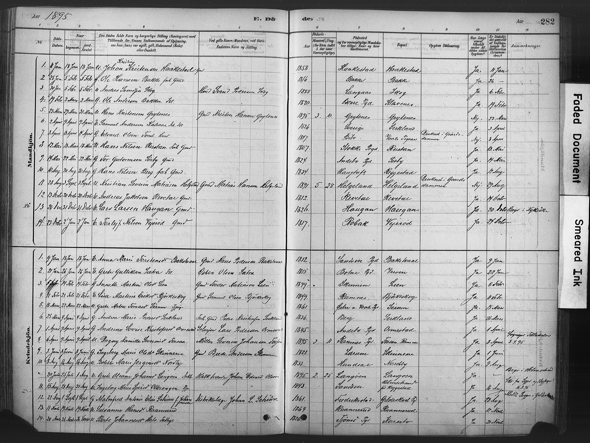 Våle kirkebøker, SAKO/A-334/F/Fa/L0011: Parish register (official) no. I 11, 1878-1906, p. 282