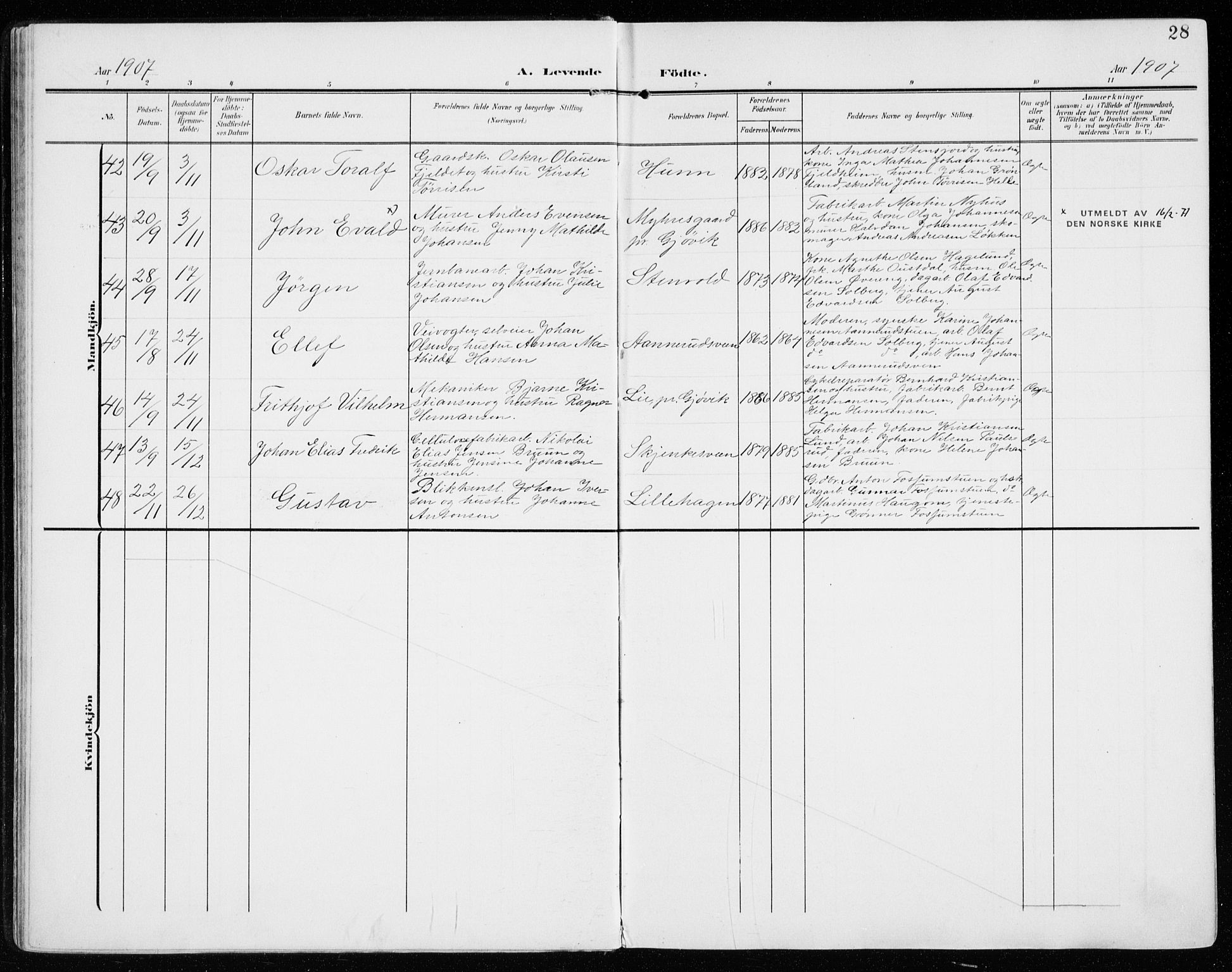 Vardal prestekontor, SAH/PREST-100/H/Ha/Haa/L0016: Parish register (official) no. 16, 1904-1916, p. 28