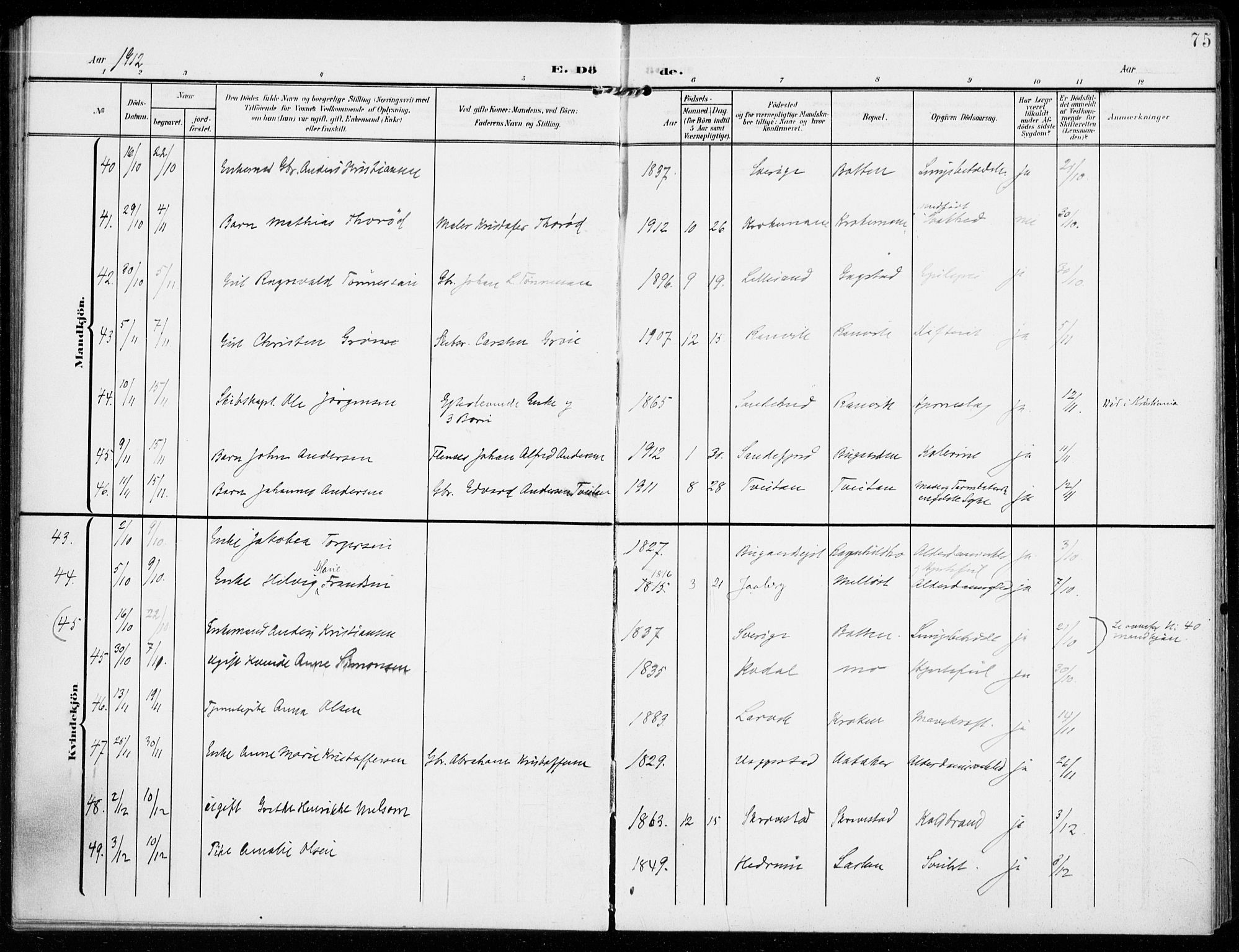 Sandar kirkebøker, SAKO/A-243/F/Fa/L0019: Parish register (official) no. 19, 1908-1914, p. 75