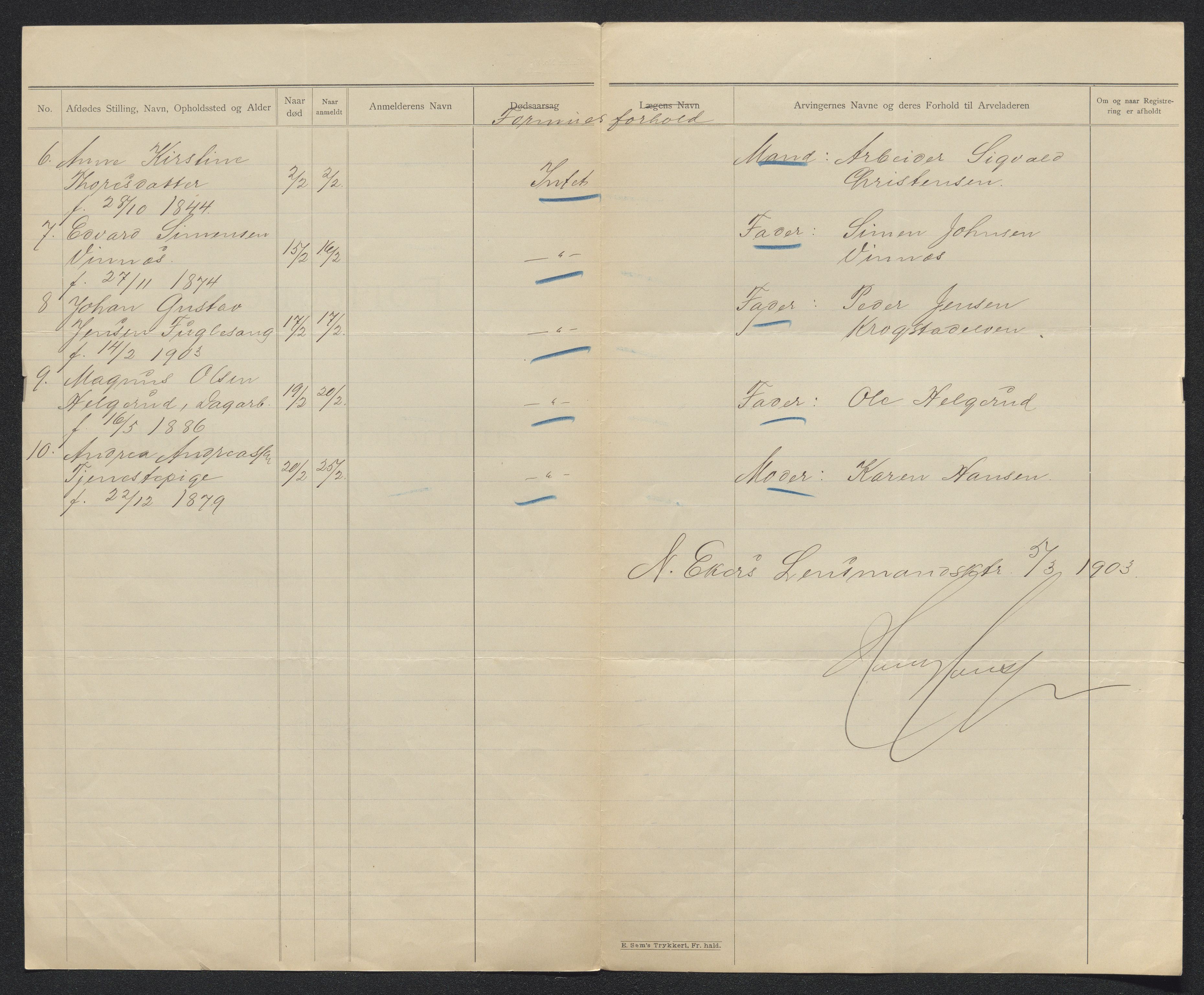 Eiker, Modum og Sigdal sorenskriveri, AV/SAKO-A-123/H/Ha/Hab/L0030: Dødsfallsmeldinger, 1903-1905, p. 103