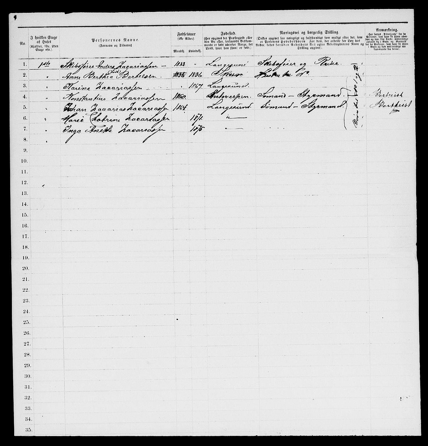 SAKO, 1885 census for 0802 Langesund, 1885, p. 3