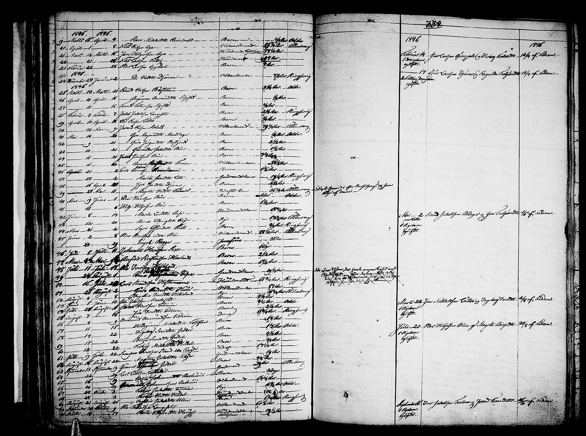 Ullensvang sokneprestembete, SAB/A-78701/H/Haa: Parish register (official) no. A 10, 1825-1853, p. 334