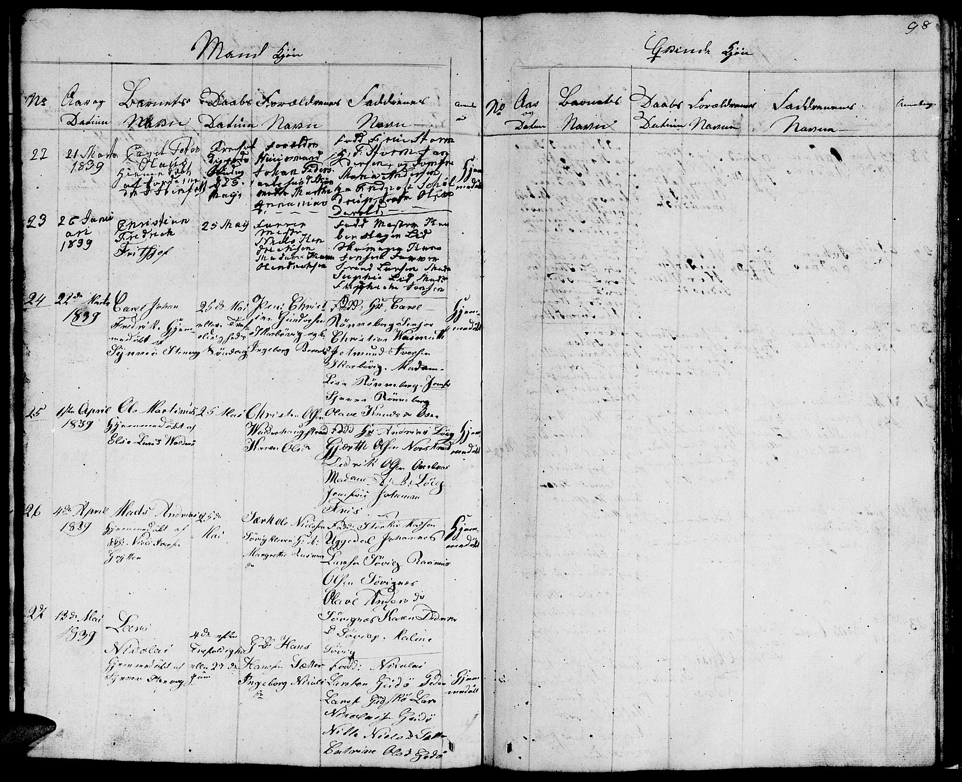 Ministerialprotokoller, klokkerbøker og fødselsregistre - Møre og Romsdal, AV/SAT-A-1454/528/L0425: Parish register (copy) no. 528C06, 1827-1840, p. 98