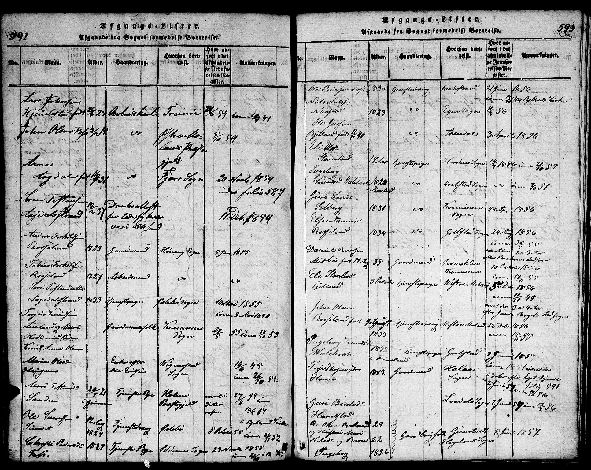 Bjelland sokneprestkontor, AV/SAK-1111-0005/F/Fb/Fba/L0003: Parish register (copy) no. B 3, 1816-1870, p. 592-593