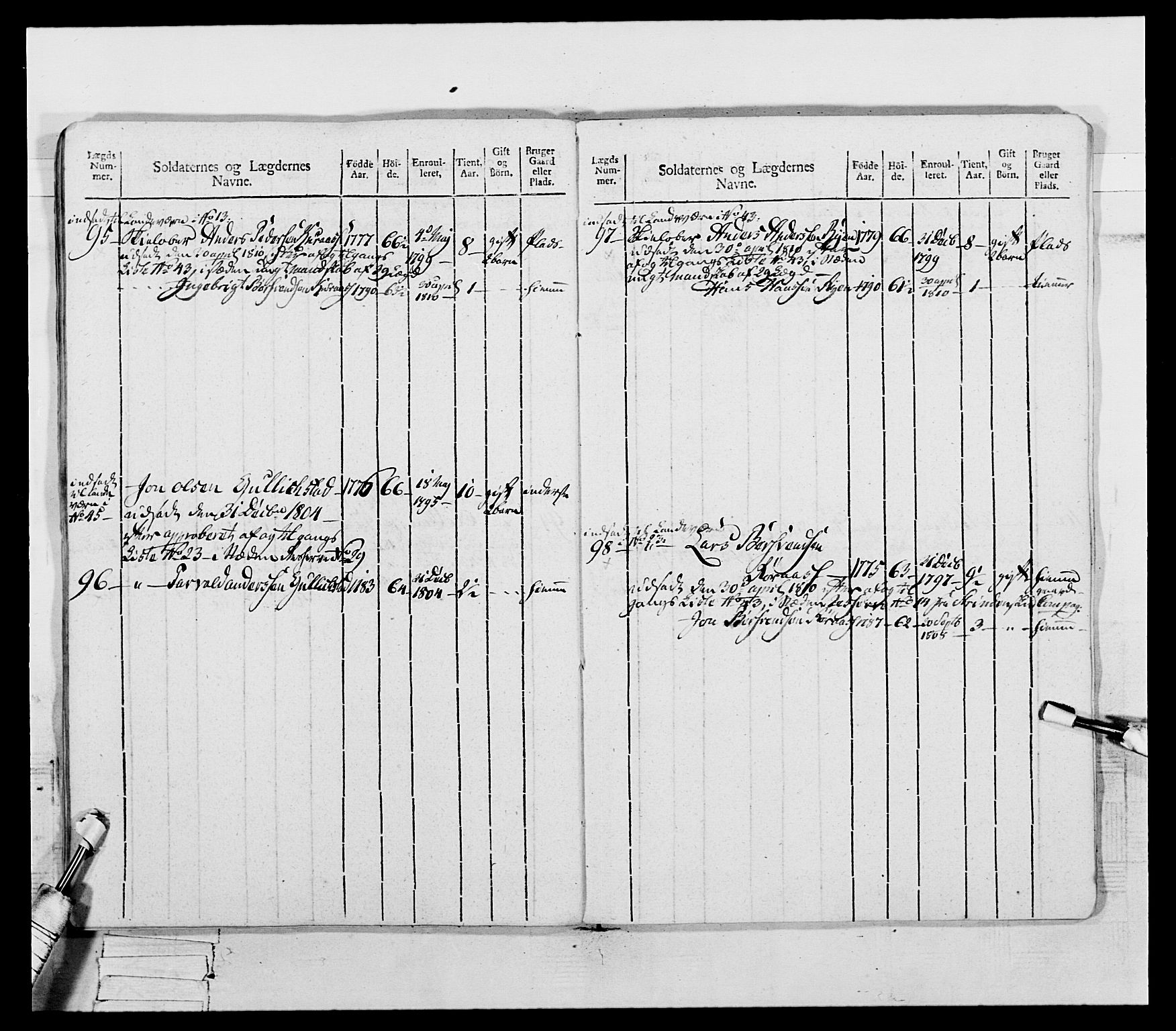 Generalitets- og kommissariatskollegiet, Det kongelige norske kommissariatskollegium, AV/RA-EA-5420/E/Eh/L0075b: 1. Trondheimske nasjonale infanteriregiment, 1807, p. 124