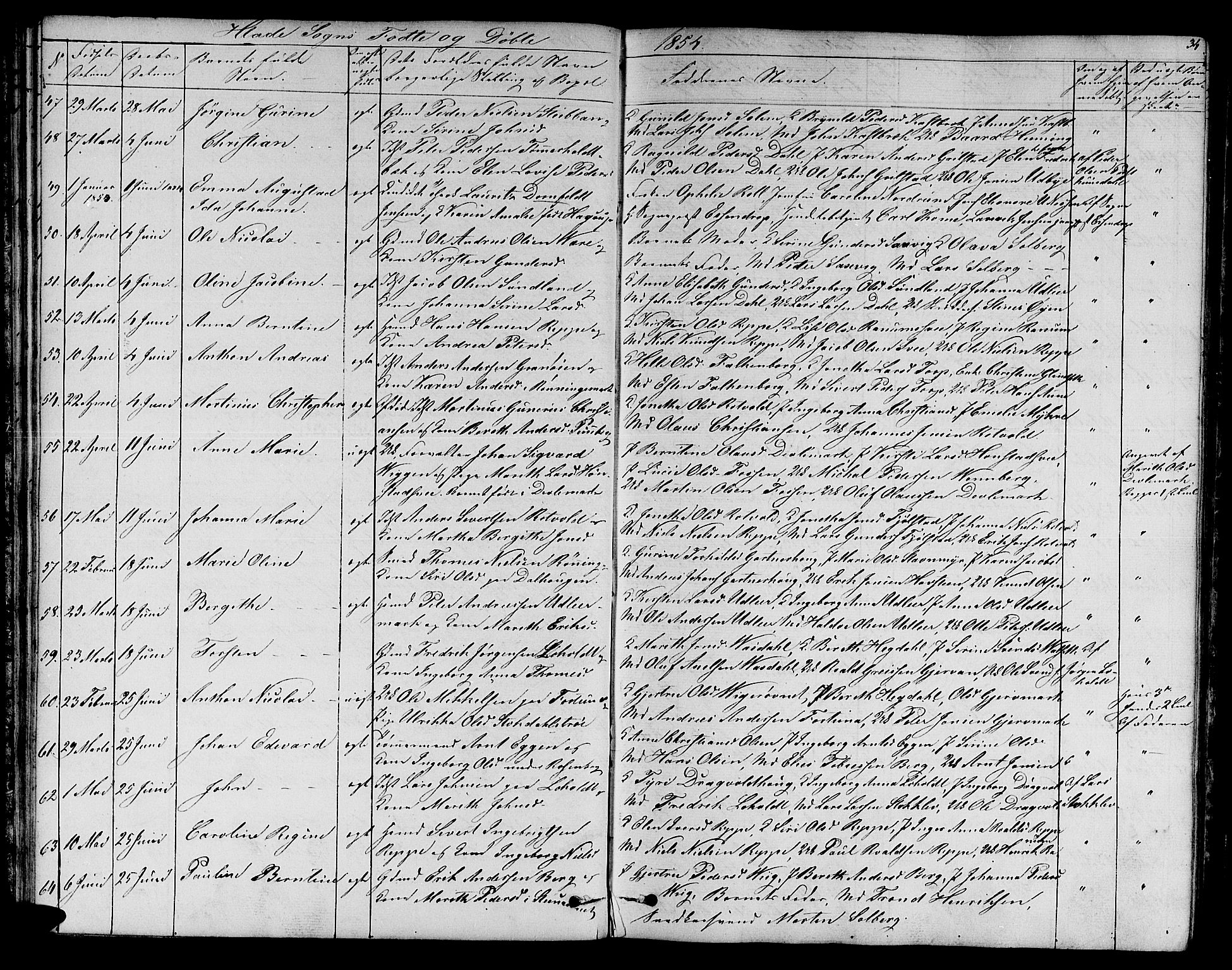 Ministerialprotokoller, klokkerbøker og fødselsregistre - Sør-Trøndelag, AV/SAT-A-1456/606/L0310: Parish register (copy) no. 606C06, 1850-1859, p. 34