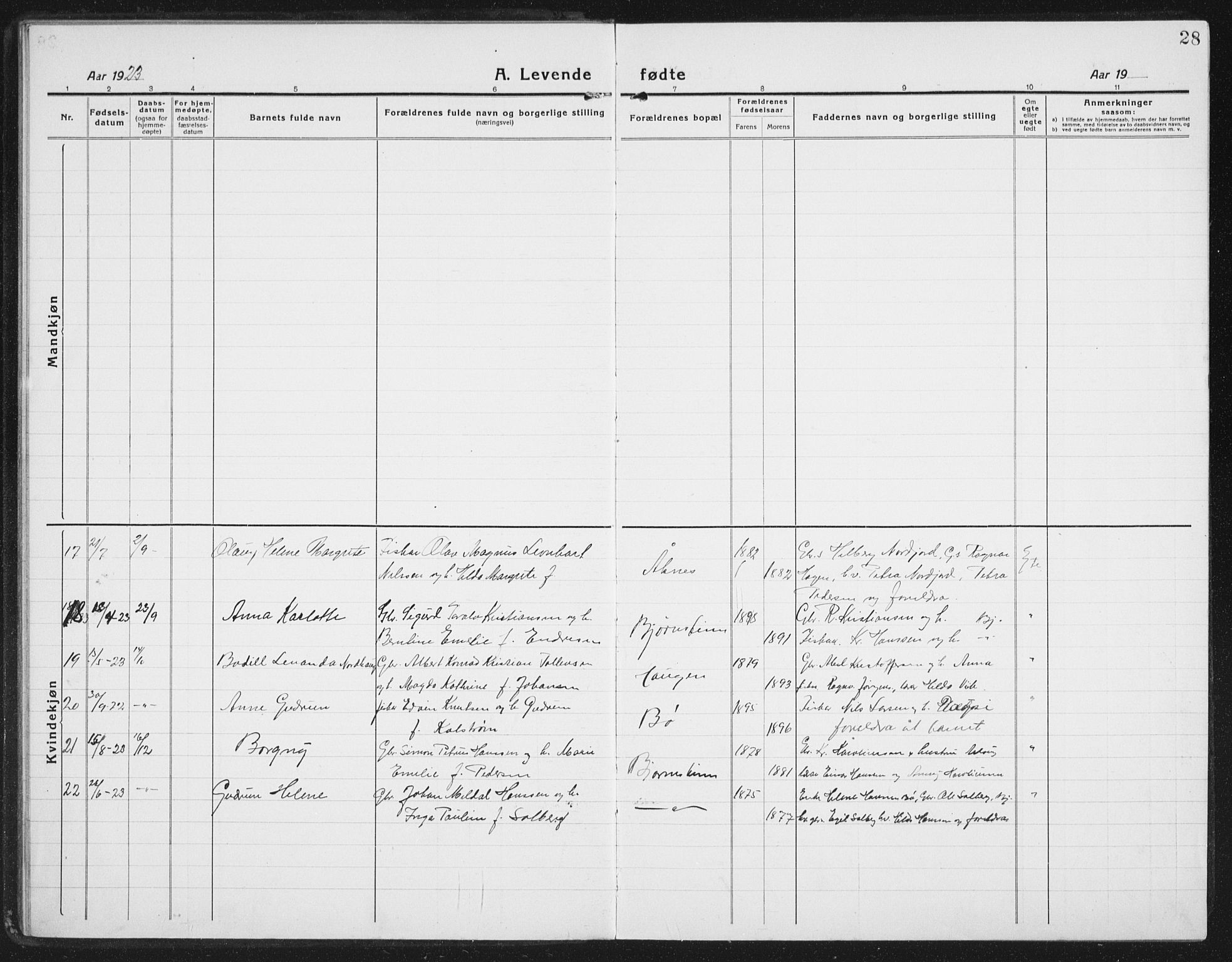 Ministerialprotokoller, klokkerbøker og fødselsregistre - Nordland, SAT/A-1459/898/L1428: Parish register (copy) no. 898C03, 1918-1938, p. 28