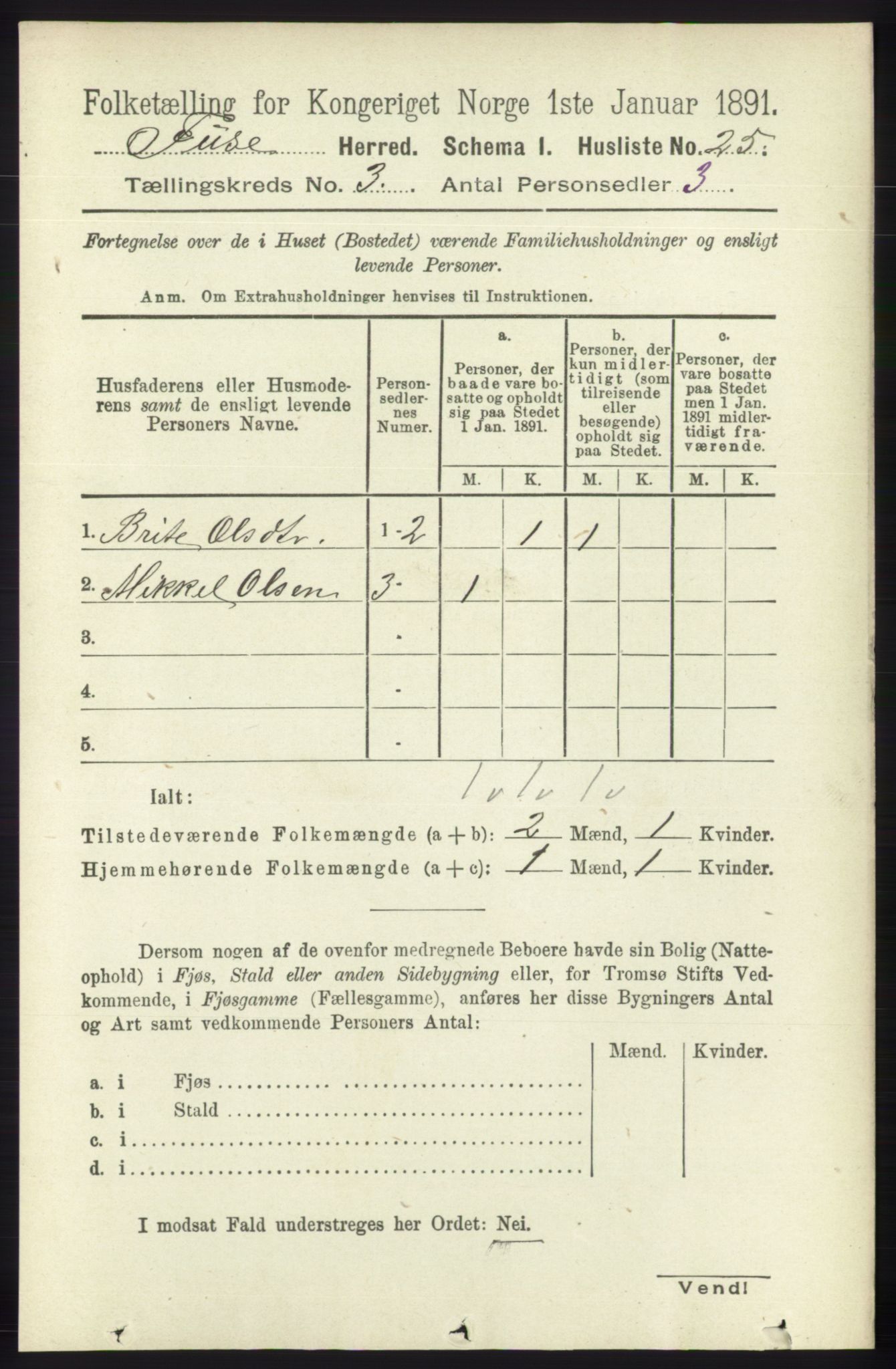 RA, 1891 census for 1241 Fusa, 1891, p. 511