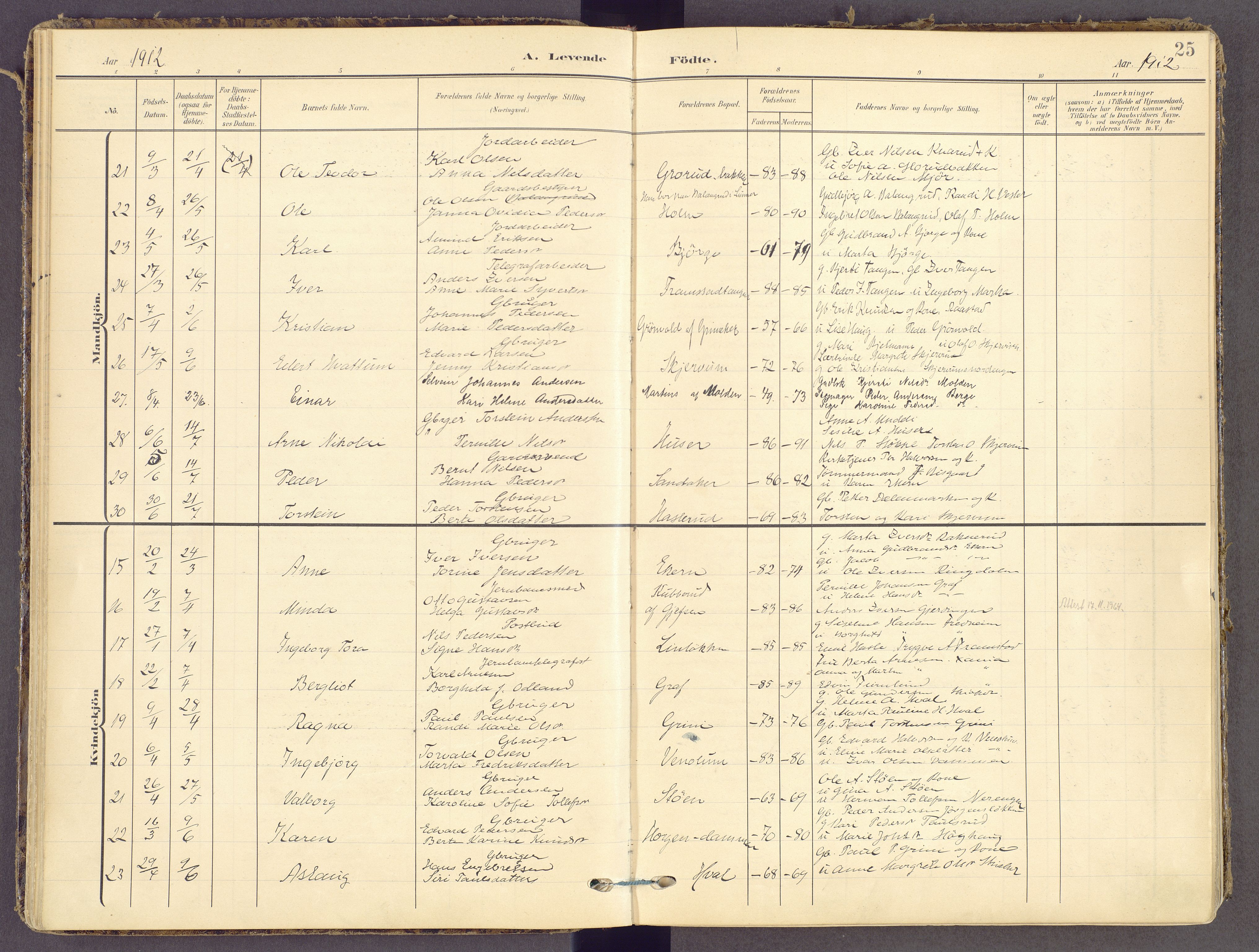 Gran prestekontor, AV/SAH-PREST-112/H/Ha/Haa/L0021: Parish register (official) no. 21, 1908-1932, p. 25