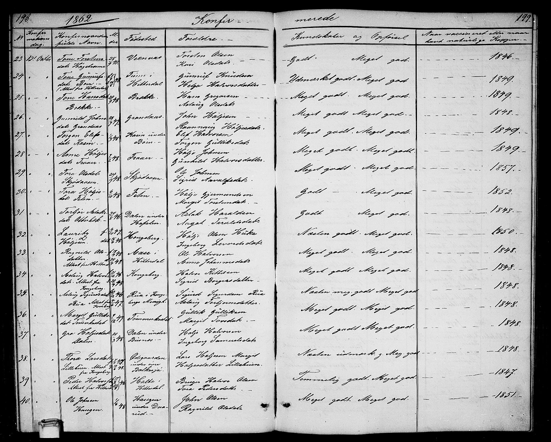 Gransherad kirkebøker, SAKO/A-267/G/Ga/L0002: Parish register (copy) no. I 2, 1854-1886, p. 198-199