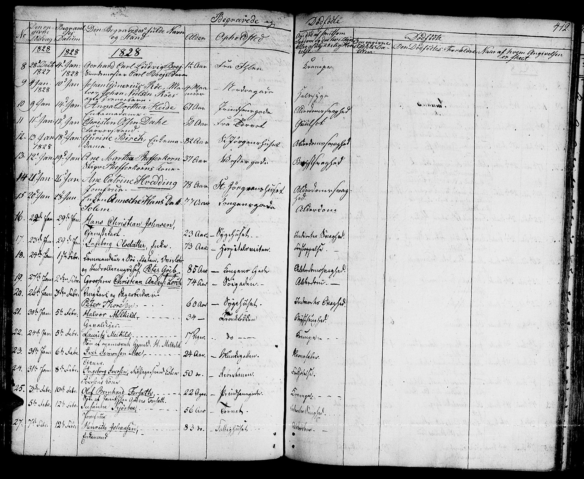 Ministerialprotokoller, klokkerbøker og fødselsregistre - Sør-Trøndelag, AV/SAT-A-1456/601/L0045: Parish register (official) no. 601A13, 1821-1831, p. 412