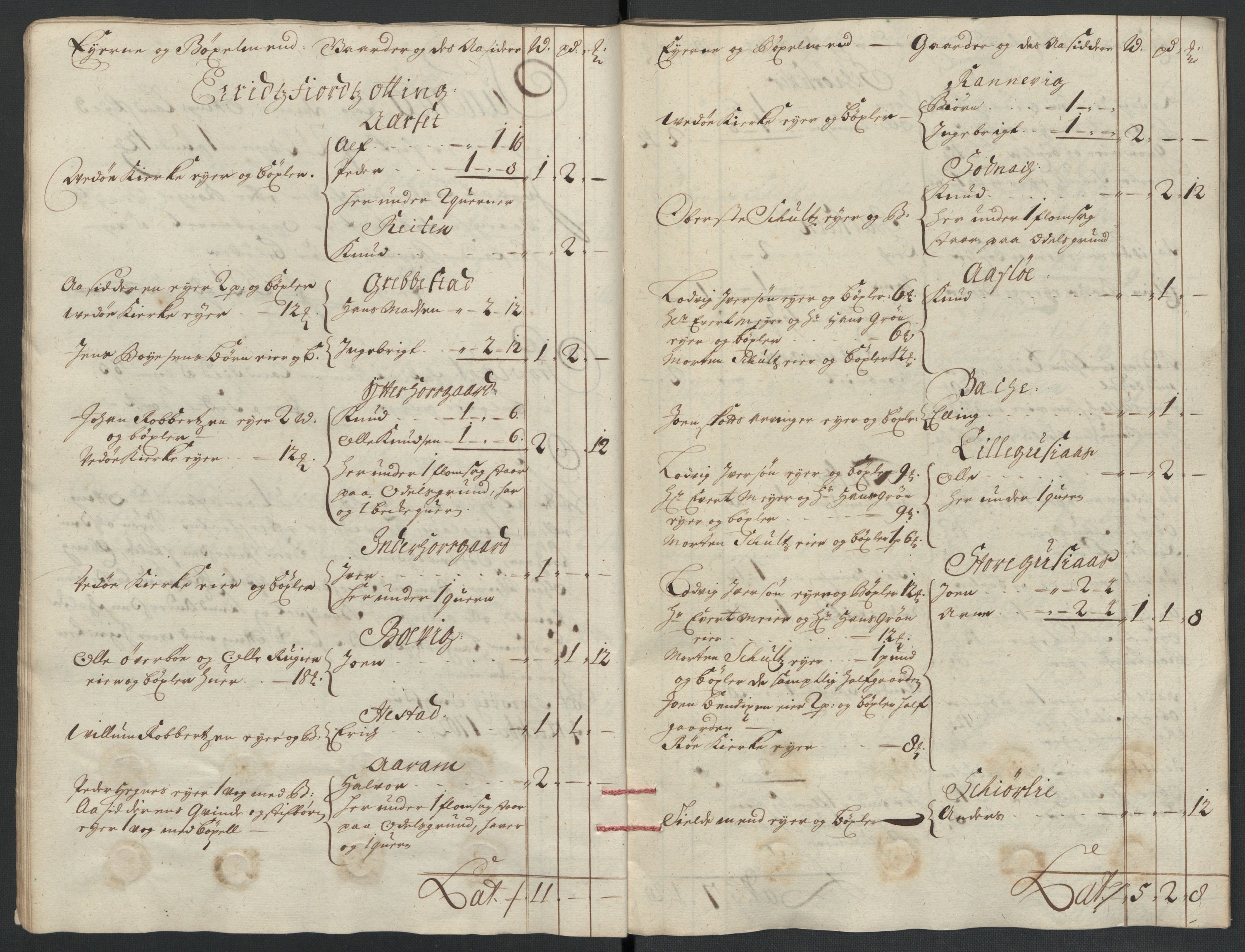 Rentekammeret inntil 1814, Reviderte regnskaper, Fogderegnskap, AV/RA-EA-4092/R55/L3655: Fogderegnskap Romsdal, 1701-1702, p. 194