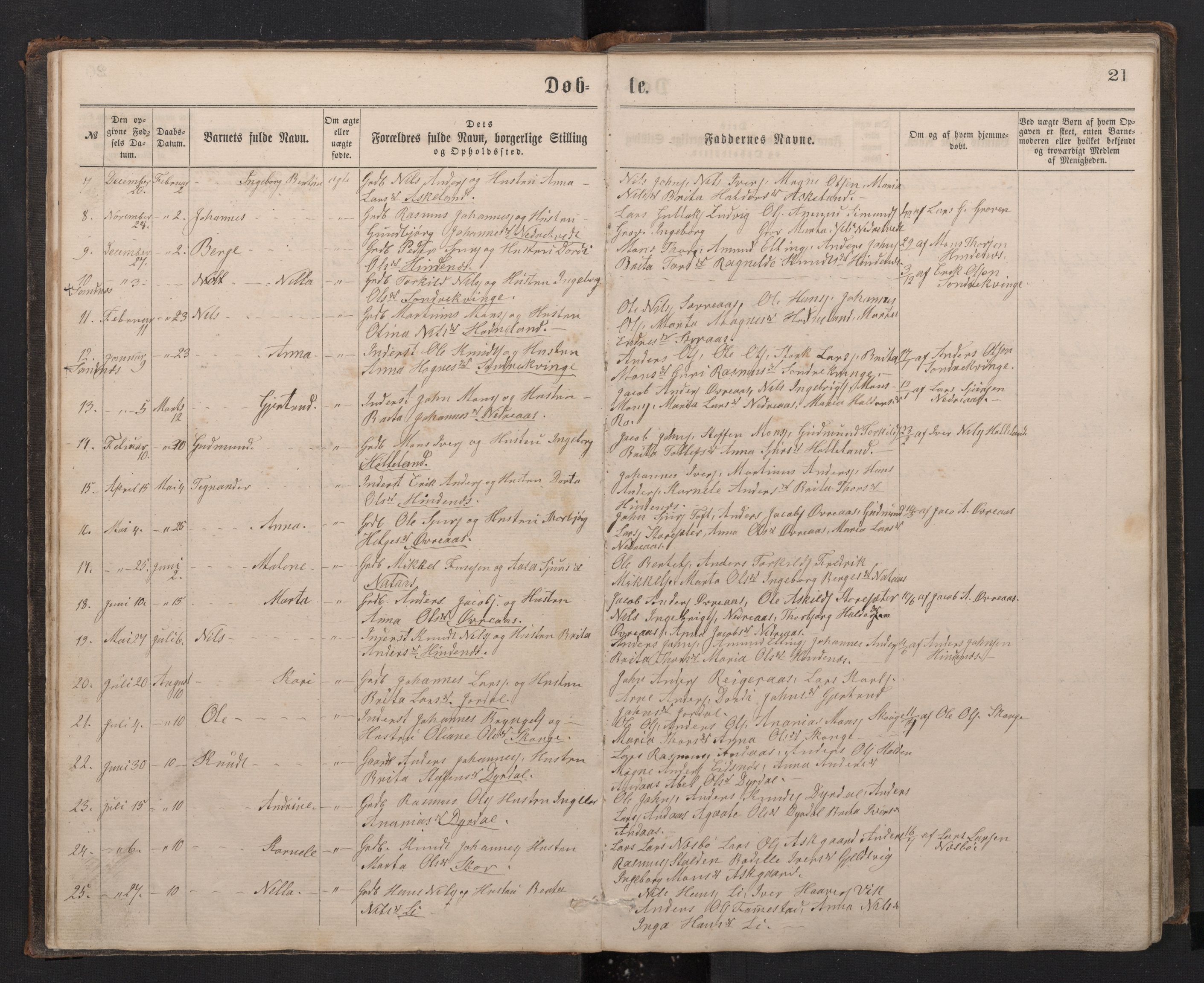 Lindås Sokneprestembete, SAB/A-76701/H/Hab: Parish register (copy) no. E 2, 1867-1892, p. 20b-21a