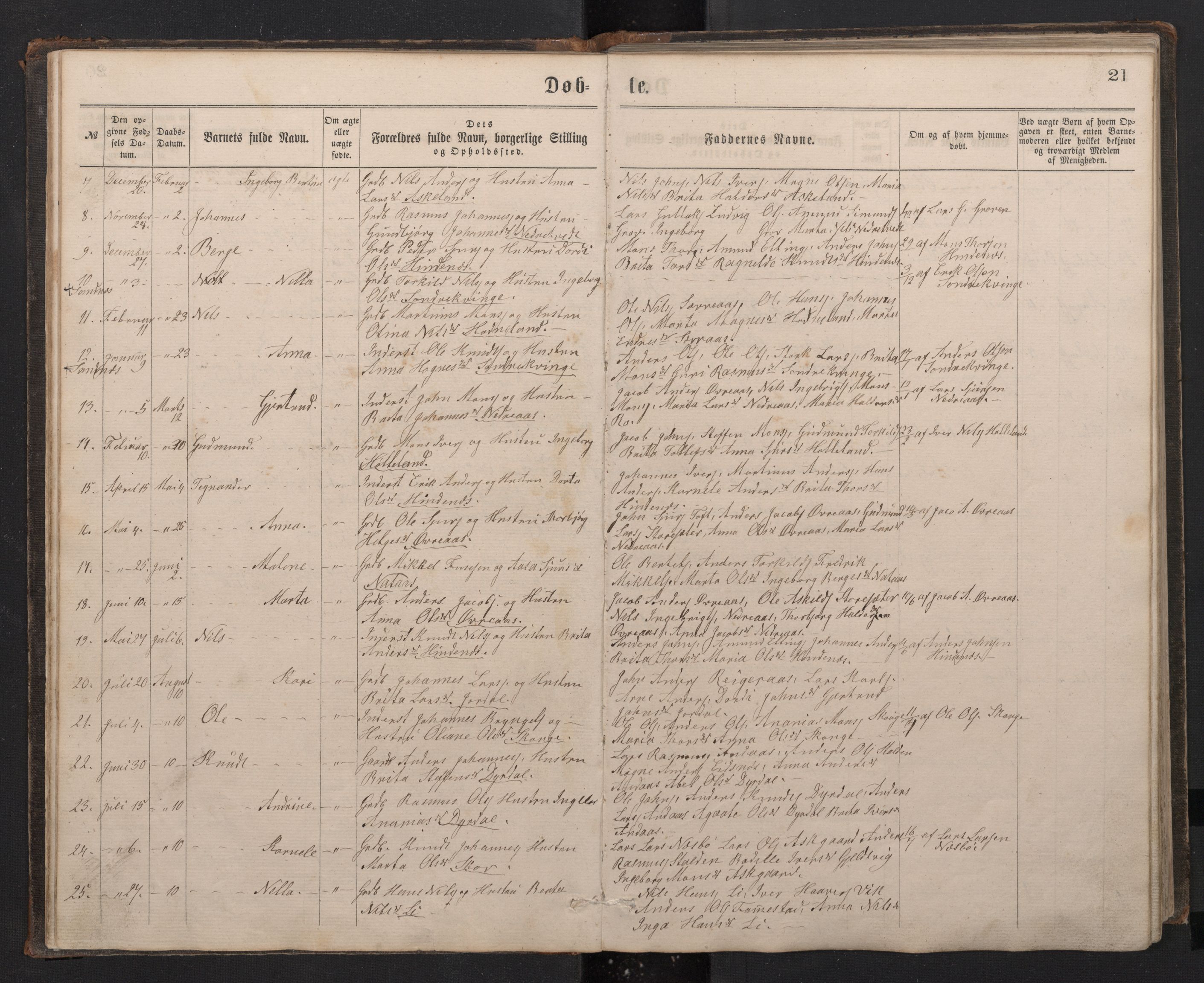 Lindås Sokneprestembete, AV/SAB-A-76701/H/Hab/Habe/L0002: Parish register (copy) no. E 2, 1867-1892, p. 20b-21a
