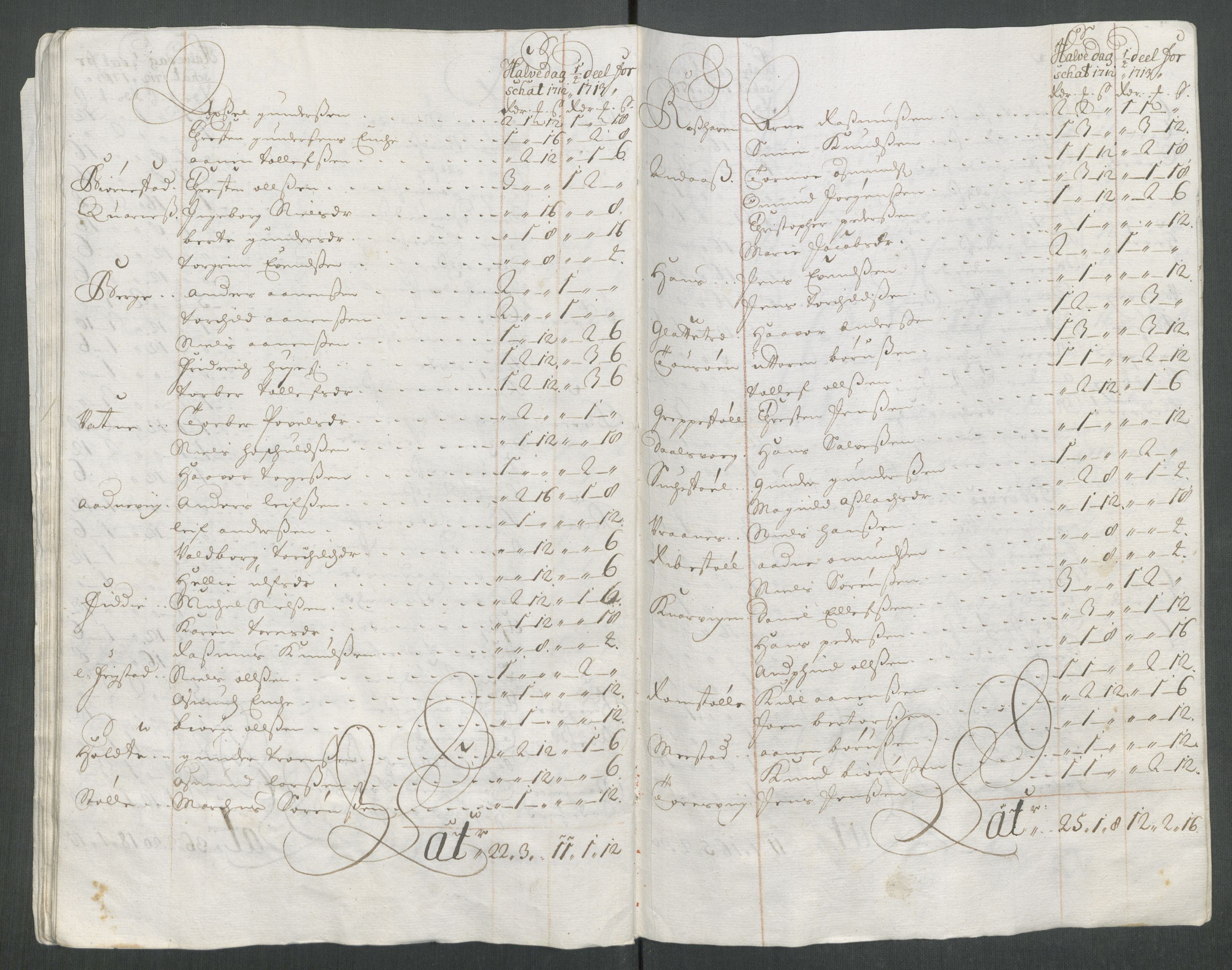 Rentekammeret inntil 1814, Reviderte regnskaper, Fogderegnskap, AV/RA-EA-4092/R43/L2556: Fogderegnskap Lista og Mandal, 1713, p. 277